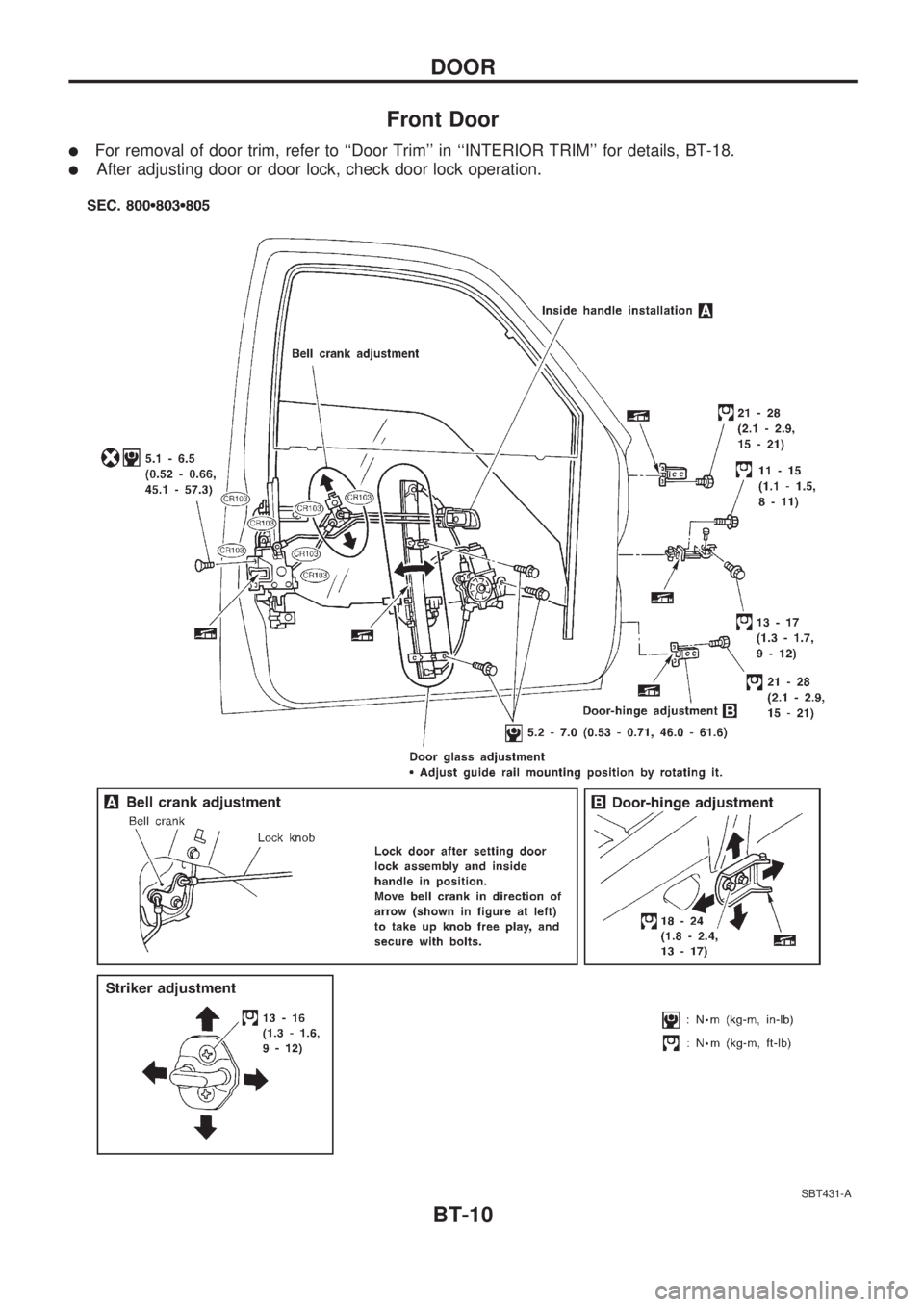 NISSAN PICK-UP 1998  Repair Manual Front Door
lFor removal of door trim, refer to ``Door Trim in ``INTERIOR TRIM for details, BT-18.
lAfter adjusting door or door lock, check door lock operation.
SBT431-A
DOOR
BT-10 