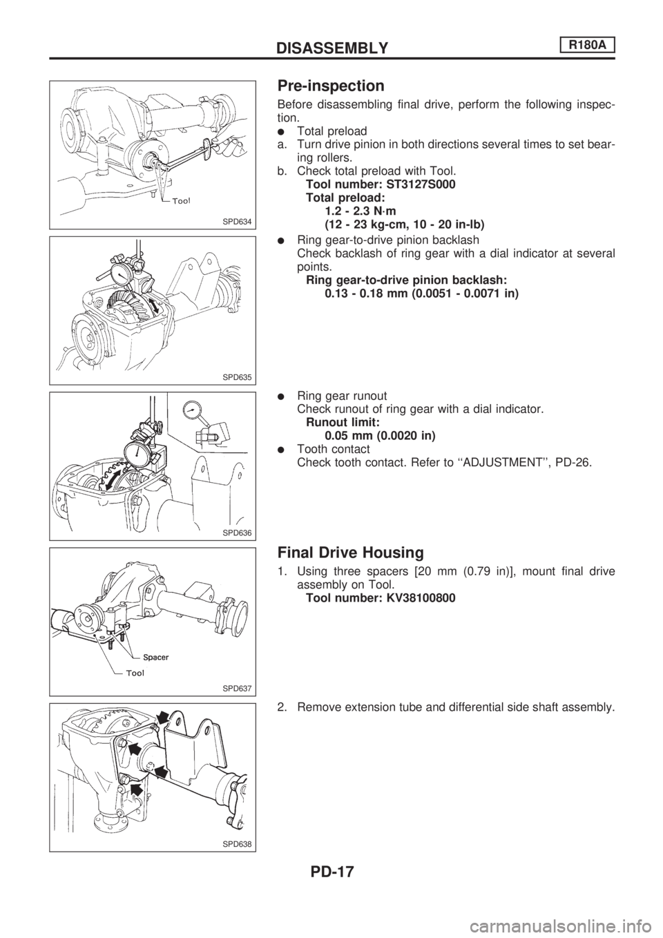 NISSAN PICK-UP 1998  Repair Manual Pre-inspection
Before disassembling final drive, perform the following inspec-
tion.
lTotal preload
a. Turn drive pinion in both directions several times to set bear-
ing rollers.
b. Check total prelo