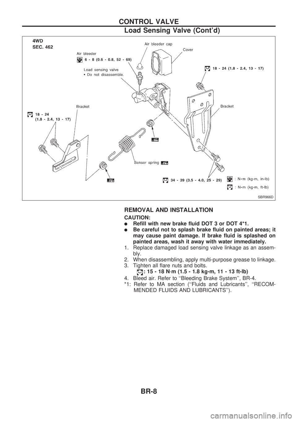 NISSAN PICK-UP 1998 User Guide REMOVAL AND INSTALLATION
CAUTION:
lRefill with new brake fluid DOT 3 or DOT 4*1.
lBe careful not to splash brake fluid on painted areas; it
may cause paint damage. If brake fluid is splashed on
painte