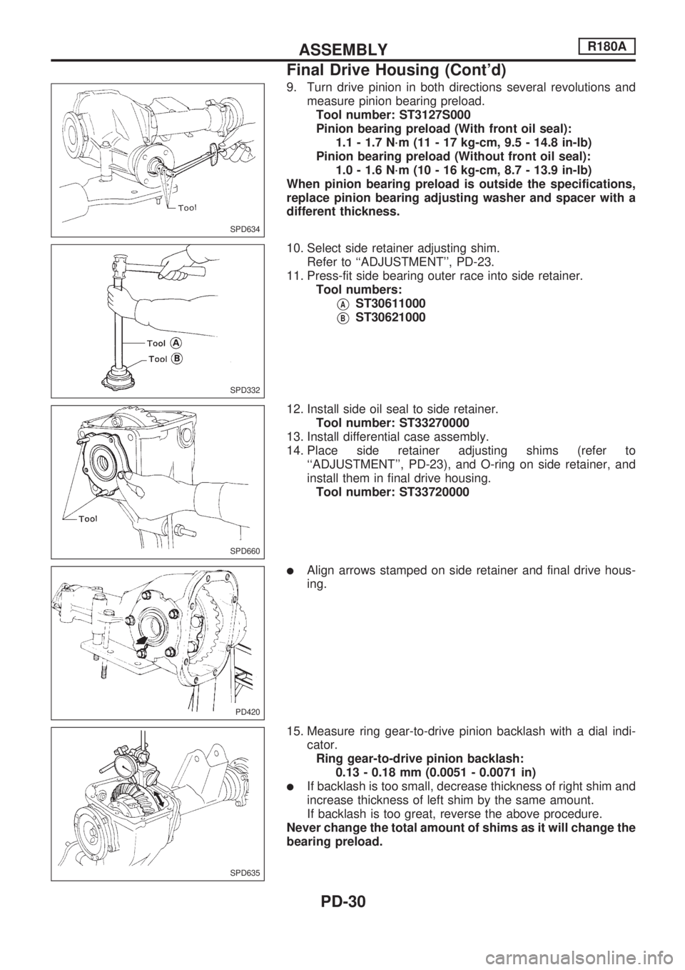 NISSAN PICK-UP 1998 Repair Manual 9. Turn drive pinion in both directions several revolutions and
measure pinion bearing preload.
Tool number: ST3127S000
Pinion bearing preload (With front oil seal):
1.1 - 1.7 N´m (11 - 17 kg-cm, 9.5 NISSAN PICK-UP 1998 Repair Manual 9. Turn drive pinion in both directions several revolutions and
measure pinion bearing preload.
Tool number: ST3127S000
Pinion bearing preload (With front oil seal):
1.1 - 1.7 N´m (11 - 17 kg-cm, 9.5