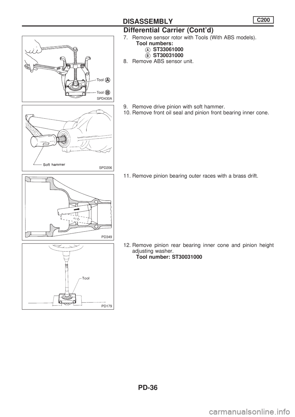 NISSAN PICK-UP 1998  Repair Manual 7. Remove sensor rotor with Tools (With ABS models).
Tool numbers:
VAST33061000
VBST30031000
8. Remove ABS sensor unit.
9. Remove drive pinion with soft hammer.
10. Remove front oil seal and pinion fr