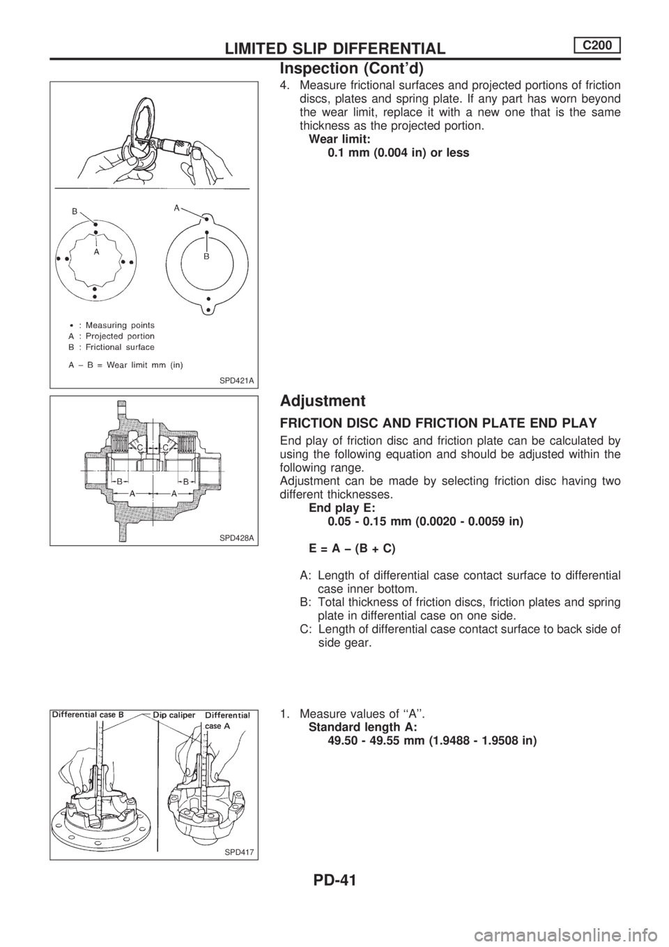 NISSAN PICK-UP 1998 Repair Manual 4. Measure frictional surfaces and projected portions of friction
discs, plates and spring plate. If any part has worn beyond
the wear limit, replace it with a new one that is the same
thickness as th NISSAN PICK-UP 1998 Repair Manual 4. Measure frictional surfaces and projected portions of friction
discs, plates and spring plate. If any part has worn beyond
the wear limit, replace it with a new one that is the same
thickness as th