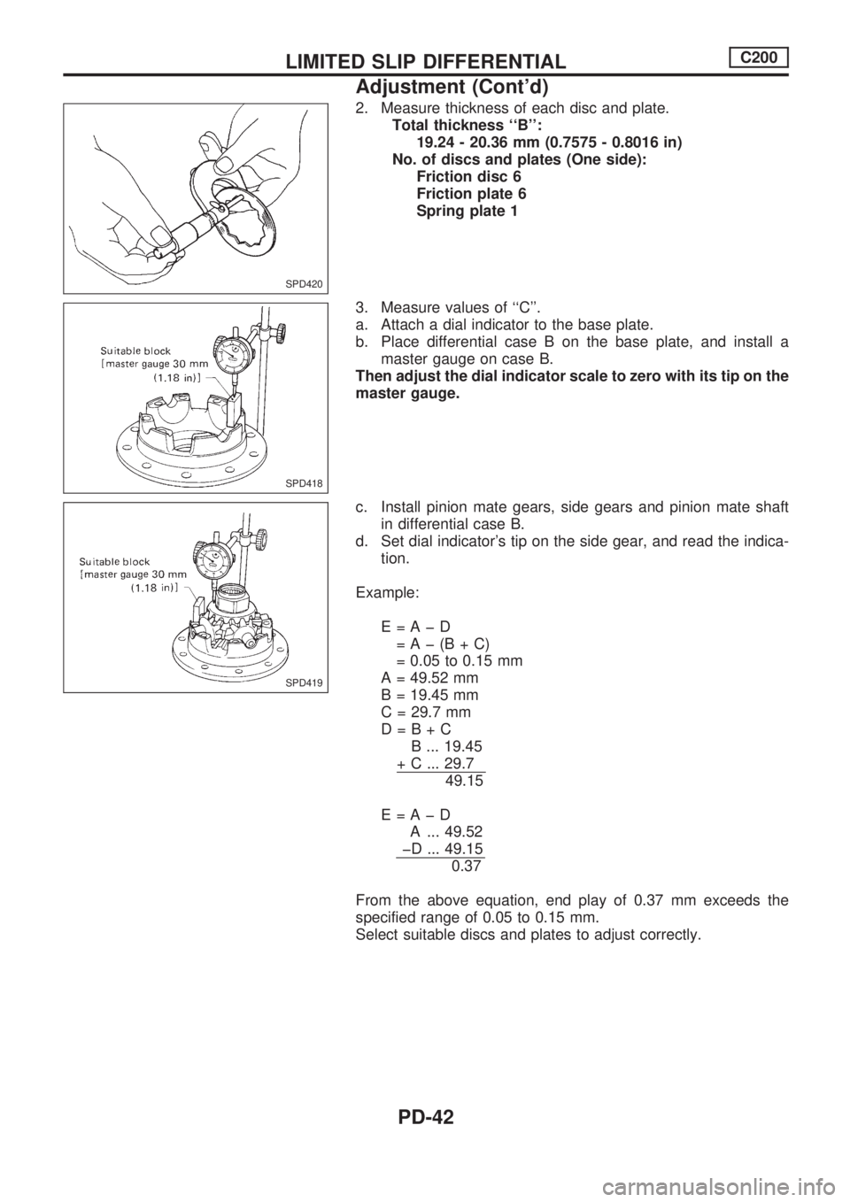 NISSAN PICK-UP 1998 Repair Manual 2. Measure thickness of each disc and plate.
Total thickness ``B:
19.24 - 20.36 mm (0.7575 - 0.8016 in)
No. of discs and plates (One side):
Friction disc 6
Friction plate 6
Spring plate 1
3. Measure NISSAN PICK-UP 1998 Repair Manual 2. Measure thickness of each disc and plate.
Total thickness ``B:
19.24 - 20.36 mm (0.7575 - 0.8016 in)
No. of discs and plates (One side):
Friction disc 6
Friction plate 6
Spring plate 1
3. Measure
