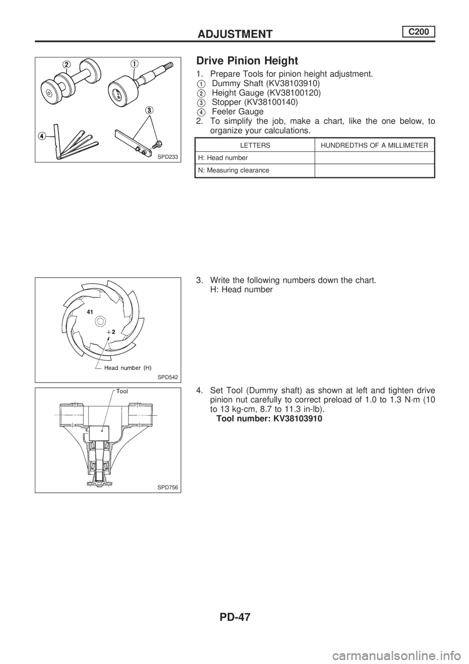 NISSAN PICK-UP 1998 Repair Manual Drive Pinion Height
1. Prepare Tools for pinion height adjustment.
V1Dummy Shaft (KV38103910)
V2Height Gauge (KV38100120)
V3Stopper (KV38100140)
V4Feeler Gauge
2. To simplify the job, make a chart, li NISSAN PICK-UP 1998 Repair Manual Drive Pinion Height
1. Prepare Tools for pinion height adjustment.
V1Dummy Shaft (KV38103910)
V2Height Gauge (KV38100120)
V3Stopper (KV38100140)
V4Feeler Gauge
2. To simplify the job, make a chart, li