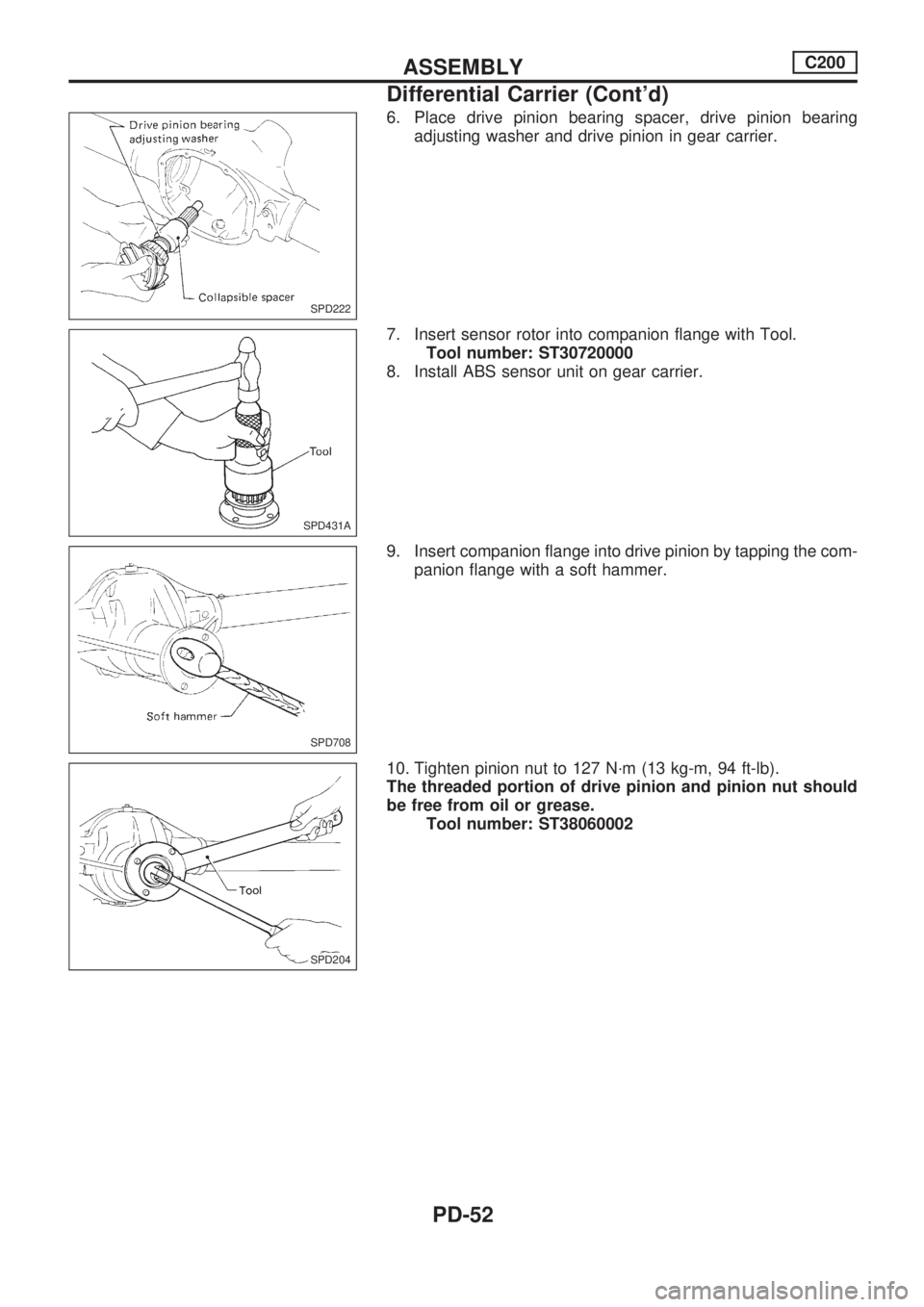 NISSAN PICK-UP 1998  Repair Manual 6. Place drive pinion bearing spacer, drive pinion bearing
adjusting washer and drive pinion in gear carrier.
7. Insert sensor rotor into companion flange with Tool.
Tool number: ST30720000
8. Install