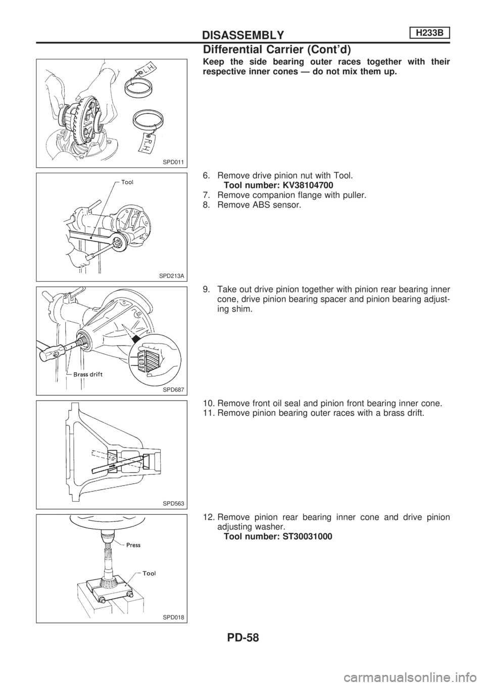 NISSAN PICK-UP 1998  Repair Manual Keep the side bearing outer races together with their
respective inner cones Ð do not mix them up.
6. Remove drive pinion nut with Tool.
Tool number: KV38104700
7. Remove companion flange with puller