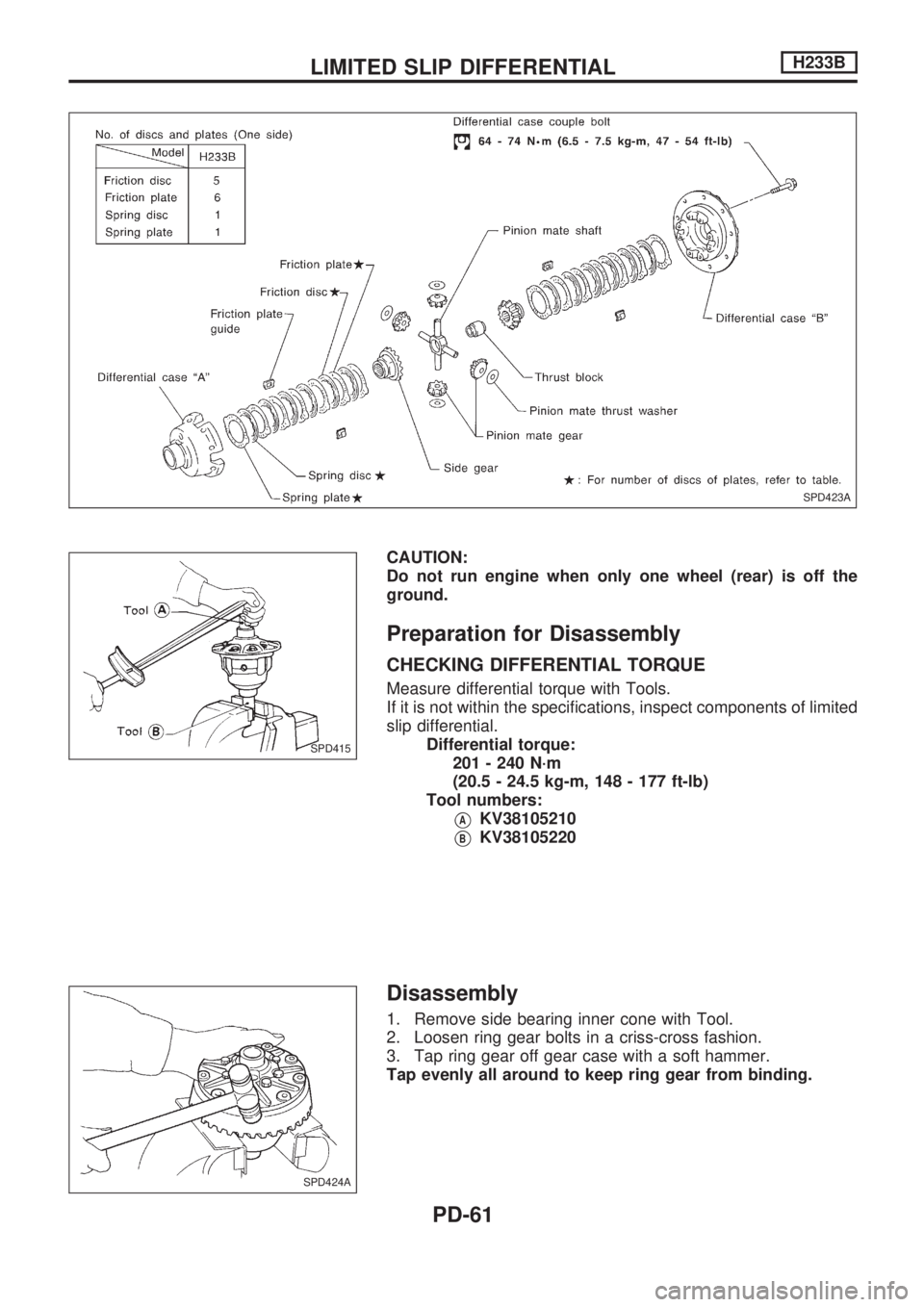 NISSAN PICK-UP 1998 Repair Manual CAUTION:
Do not run engine when only one wheel (rear) is off the
ground.
Preparation for Disassembly
CHECKING DIFFERENTIAL TORQUE
Measure differential torque with Tools.
If it is not within the specif NISSAN PICK-UP 1998 Repair Manual CAUTION:
Do not run engine when only one wheel (rear) is off the
ground.
Preparation for Disassembly
CHECKING DIFFERENTIAL TORQUE
Measure differential torque with Tools.
If it is not within the specif