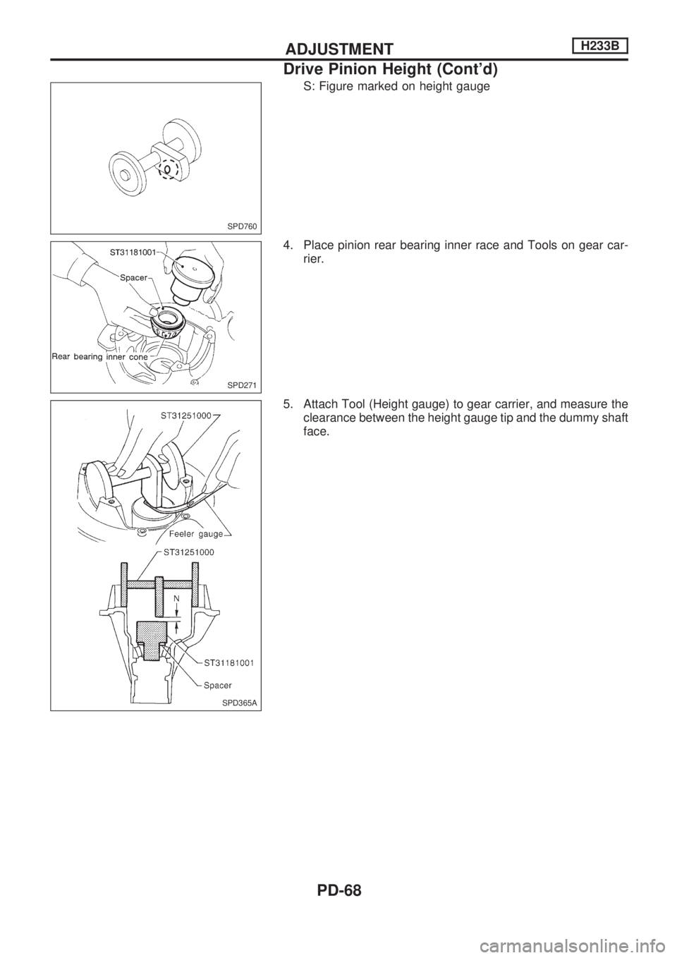 NISSAN PICK-UP 1998 Repair Manual S: Figure marked on height gauge
4. Place pinion rear bearing inner race and Tools on gear car-
rier.
5. Attach Tool (Height gauge) to gear carrier, and measure the
clearance between the height gauge NISSAN PICK-UP 1998 Repair Manual S: Figure marked on height gauge
4. Place pinion rear bearing inner race and Tools on gear car-
rier.
5. Attach Tool (Height gauge) to gear carrier, and measure the
clearance between the height gauge