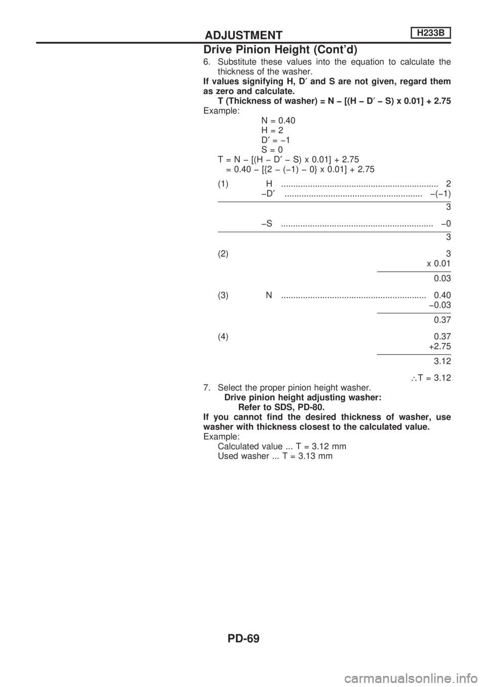 NISSAN PICK-UP 1998 Repair Manual 6. Substitute these values into the equation to calculate thethickness of the washer.
If values signifying H, D ¢and S are not given, regard them
as zero and calculate. T(Thicknessofwasher )=Nþ[(Hþ NISSAN PICK-UP 1998 Repair Manual 6. Substitute these values into the equation to calculate thethickness of the washer.
If values signifying H, D ¢and S are not given, regard them
as zero and calculate. T(Thicknessofwasher )=Nþ[(Hþ