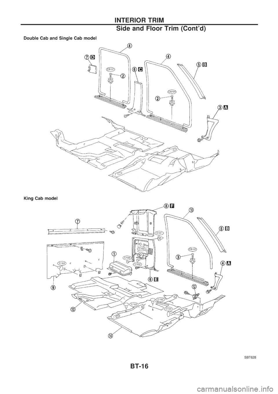 NISSAN PICK-UP 1998  Repair Manual SBT628
INTERIOR TRIM
Side and Floor Trim (Contd)
BT-16 