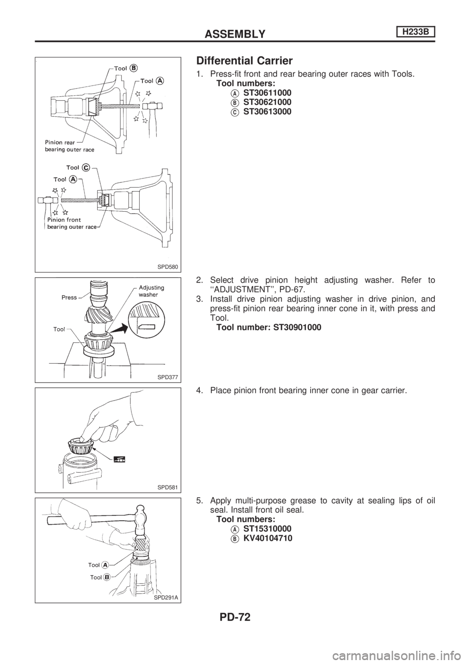 NISSAN PICK-UP 1998 Repair Manual Differential Carrier
1. Press-fit front and rear bearing outer races with Tools.
Tool numbers:
VAST30611000
VBST30621000
VCST30613000
2. Select drive pinion height adjusting washer. Refer to
``ADJUSTM NISSAN PICK-UP 1998 Repair Manual Differential Carrier
1. Press-fit front and rear bearing outer races with Tools.
Tool numbers:
VAST30611000
VBST30621000
VCST30613000
2. Select drive pinion height adjusting washer. Refer to
``ADJUSTM