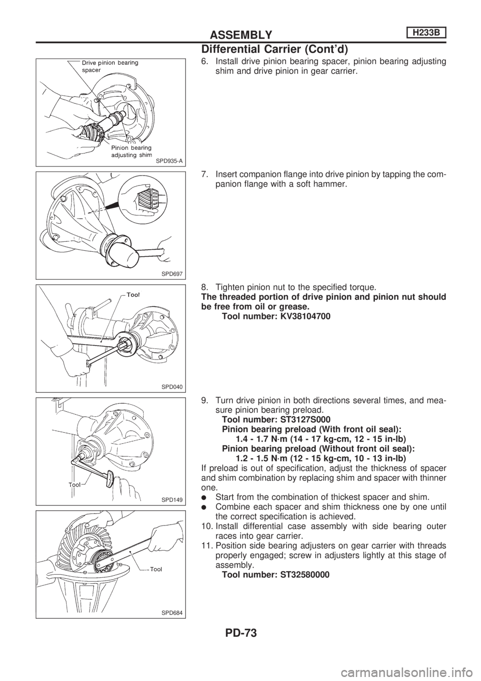 NISSAN PICK-UP 1998 Repair Manual 6. Install drive pinion bearing spacer, pinion bearing adjusting
shim and drive pinion in gear carrier.
7. Insert companion flange into drive pinion by tapping the com-
panion flange with a soft hamme NISSAN PICK-UP 1998 Repair Manual 6. Install drive pinion bearing spacer, pinion bearing adjusting
shim and drive pinion in gear carrier.
7. Insert companion flange into drive pinion by tapping the com-
panion flange with a soft hamme