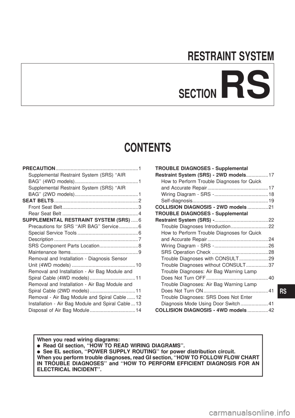 NISSAN PICK-UP 1998 Repair Manual RESTRAINT SYSTEM
SECTION
RS
CONTENTS
PRECAUTION............................................................ 1
Supplemental Restraint System (SRS) ``AIR
BAG (4WD models).............................. NISSAN PICK-UP 1998 Repair Manual RESTRAINT SYSTEM
SECTION
RS
CONTENTS
PRECAUTION............................................................ 1
Supplemental Restraint System (SRS) ``AIR
BAG (4WD models)..............................