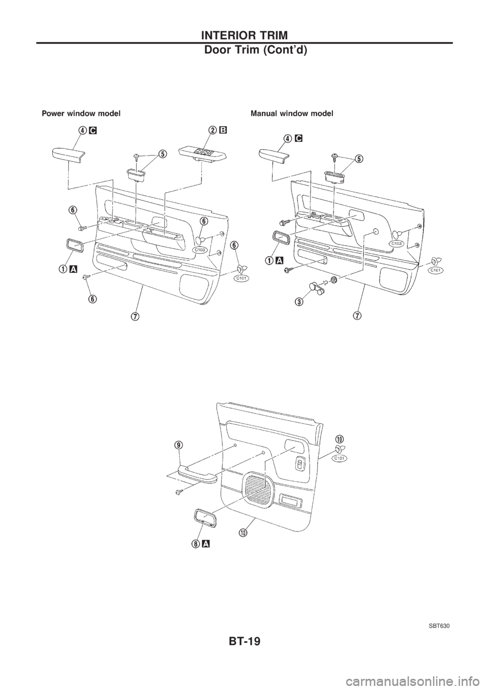 NISSAN PICK-UP 1998  Repair Manual SBT630
INTERIOR TRIM
Door Trim (Contd)
BT-19 