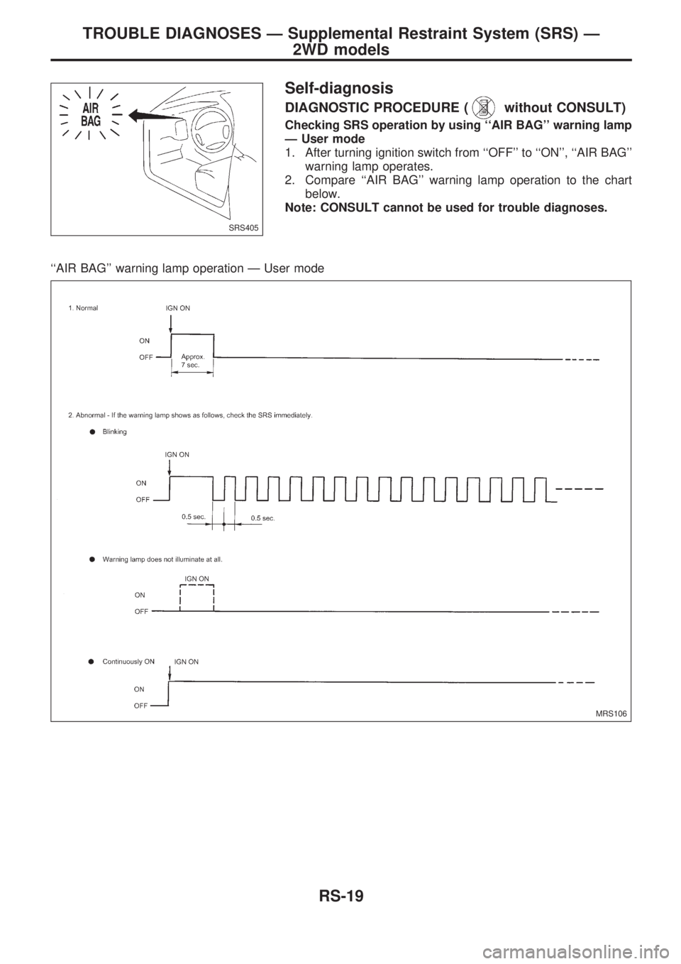 NISSAN PICK-UP 1998 Repair Manual Self-diagnosis
DIAGNOSTIC PROCEDURE (without CONSULT)
Checking SRS operation by using ``AIR BAG warning lamp
Ð User mode
1. After turning ignition switch from ``OFF to ``ON, ``AIR BAG
warning NISSAN PICK-UP 1998 Repair Manual Self-diagnosis
DIAGNOSTIC PROCEDURE (without CONSULT)
Checking SRS operation by using ``AIR BAG warning lamp
Ð User mode
1. After turning ignition switch from ``OFF to ``ON, ``AIR BAG
warning