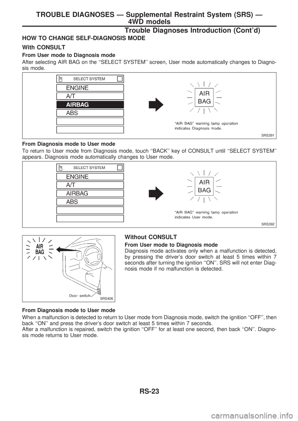 NISSAN PICK-UP 1998 Repair Manual HOW TO CHANGE SELF-DIAGNOSIS MODE
With CONSULT
From User mode to Diagnosis mode
After selecting AIR BAG on the ``SELECT SYSTEM screen, User mode automatically changes to Diagno-
sis mode.
From Diagn NISSAN PICK-UP 1998 Repair Manual HOW TO CHANGE SELF-DIAGNOSIS MODE
With CONSULT
From User mode to Diagnosis mode
After selecting AIR BAG on the ``SELECT SYSTEM screen, User mode automatically changes to Diagno-
sis mode.
From Diagn
