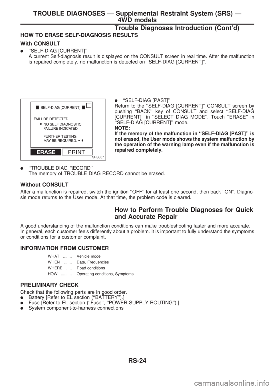 NISSAN PICK-UP 1998  Repair Manual HOW TO ERASE SELF-DIAGNOSIS RESULTS
With CONSULT
l``SELF-DIAG [CURRENT]
A current Self-diagnosis result is displayed on the CONSULT screen in real time. After the malfunction
is repaired completely,