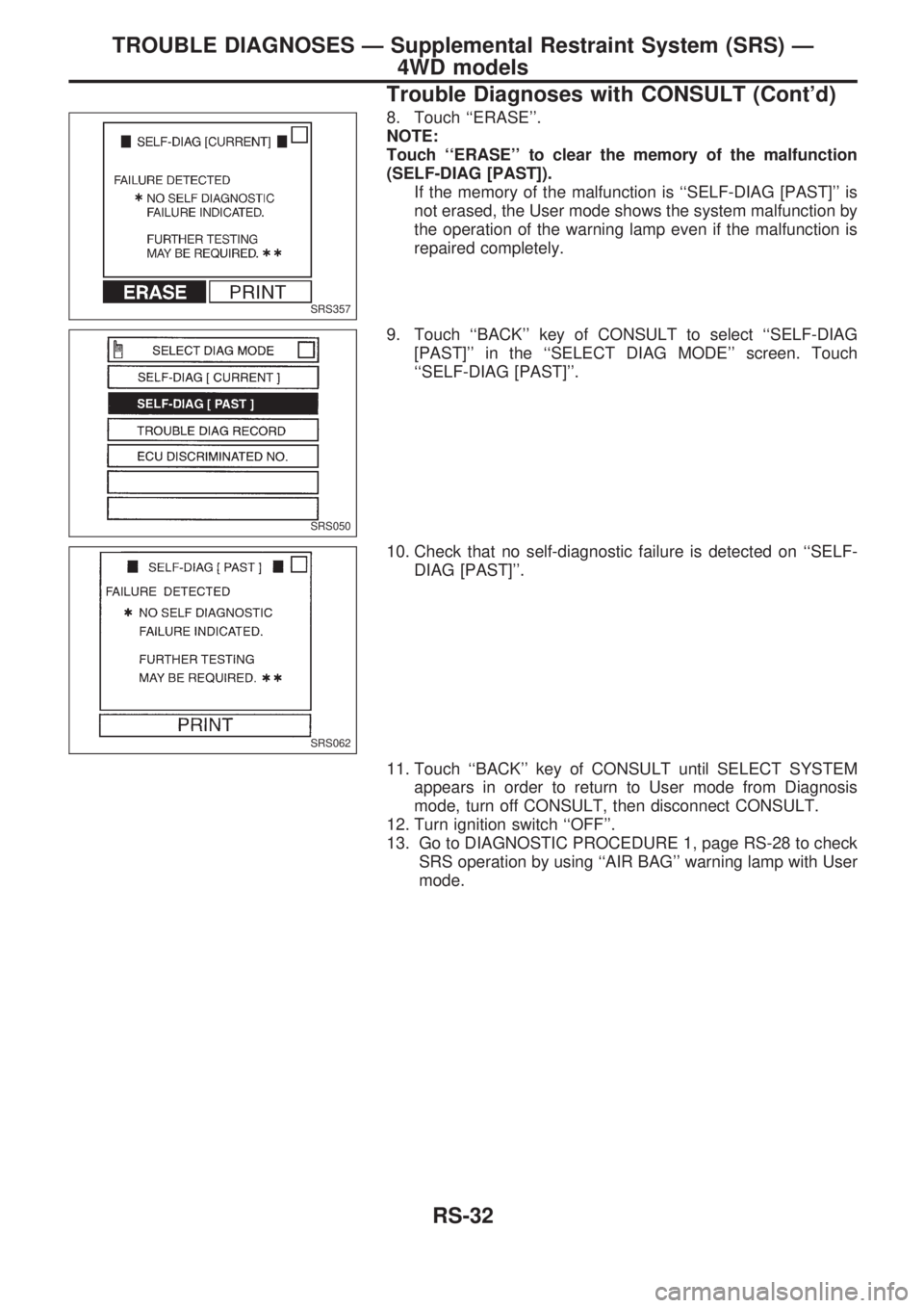 NISSAN PICK-UP 1998  Repair Manual 8. Touch ``ERASE.
NOTE:
Touch ``ERASE to clear the memory of the malfunction
(SELF-DIAG [PAST]).
If the memory of the malfunction is ``SELF-DIAG [PAST] is
not erased, the User mode shows the sys