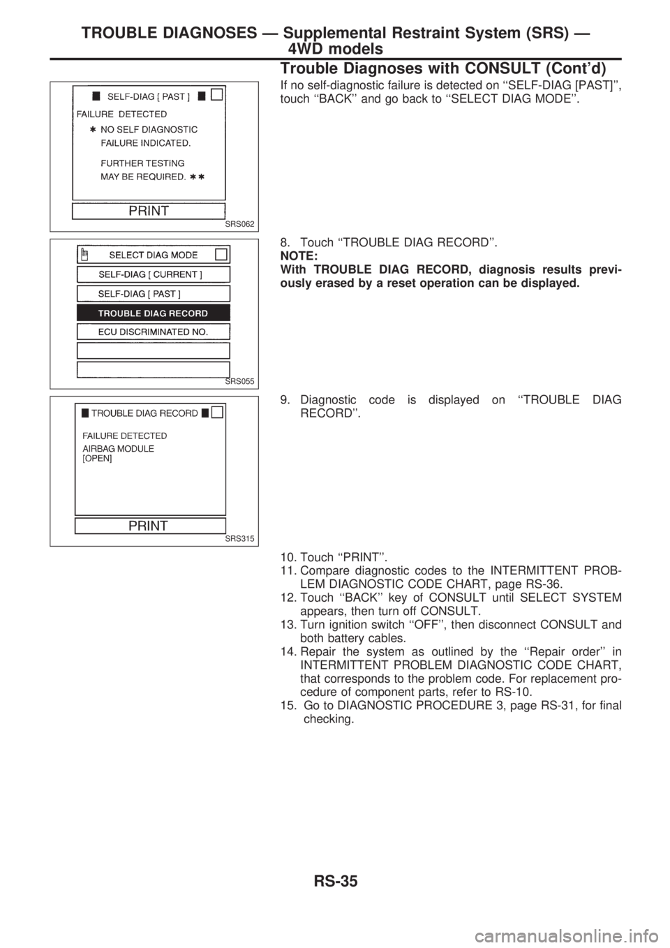 NISSAN PICK-UP 1998  Repair Manual If no self-diagnostic failure is detected on ``SELF-DIAG [PAST],
touch ``BACK and go back to ``SELECT DIAG MODE.
8. Touch ``TROUBLE DIAG RECORD.
NOTE:
With TROUBLE DIAG RECORD, diagnosis resul