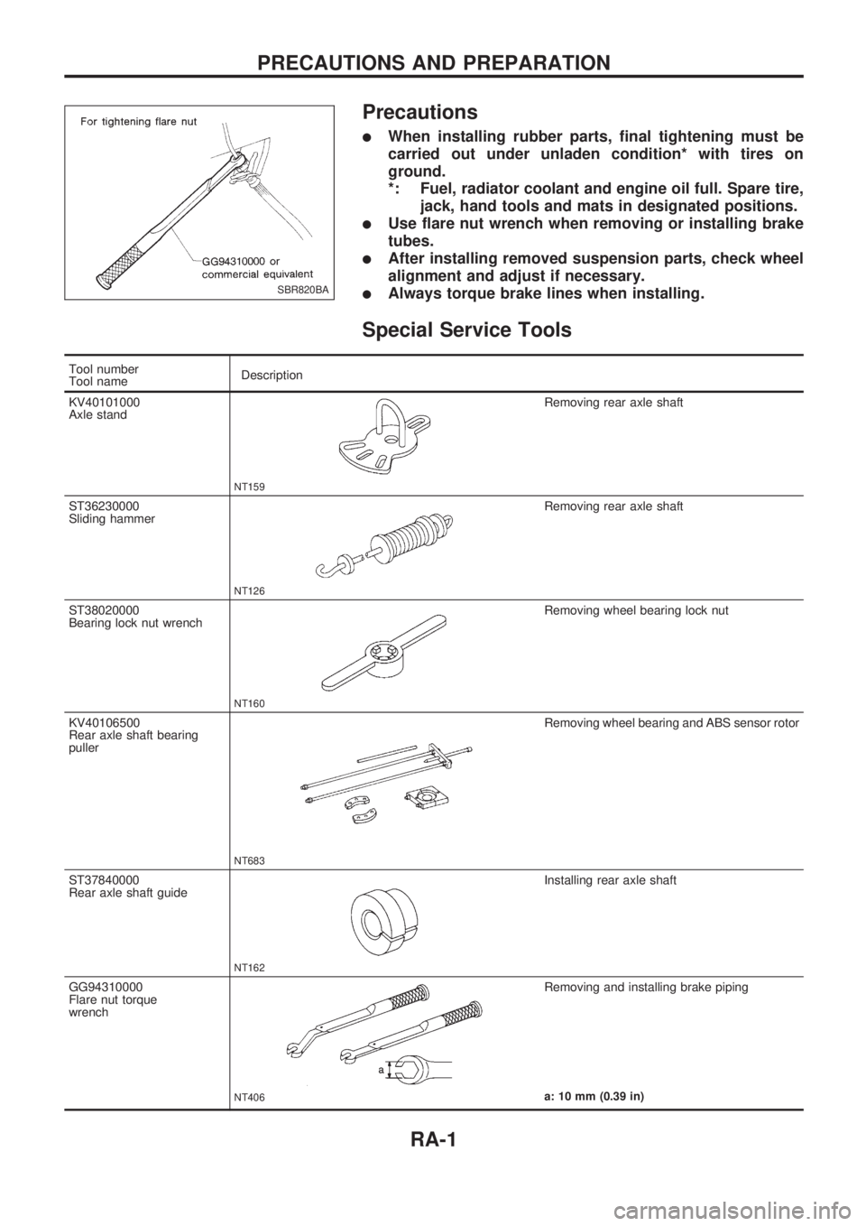 NISSAN PICK-UP 1998 Repair Manual Precautions
lWhen installing rubber parts, final tightening must be
carried out under unladen condition* with tires on
ground.
*: Fuel, radiator coolant and engine oil full. Spare tire,
jack, hand too NISSAN PICK-UP 1998 Repair Manual Precautions
lWhen installing rubber parts, final tightening must be
carried out under unladen condition* with tires on
ground.
*: Fuel, radiator coolant and engine oil full. Spare tire,
jack, hand too