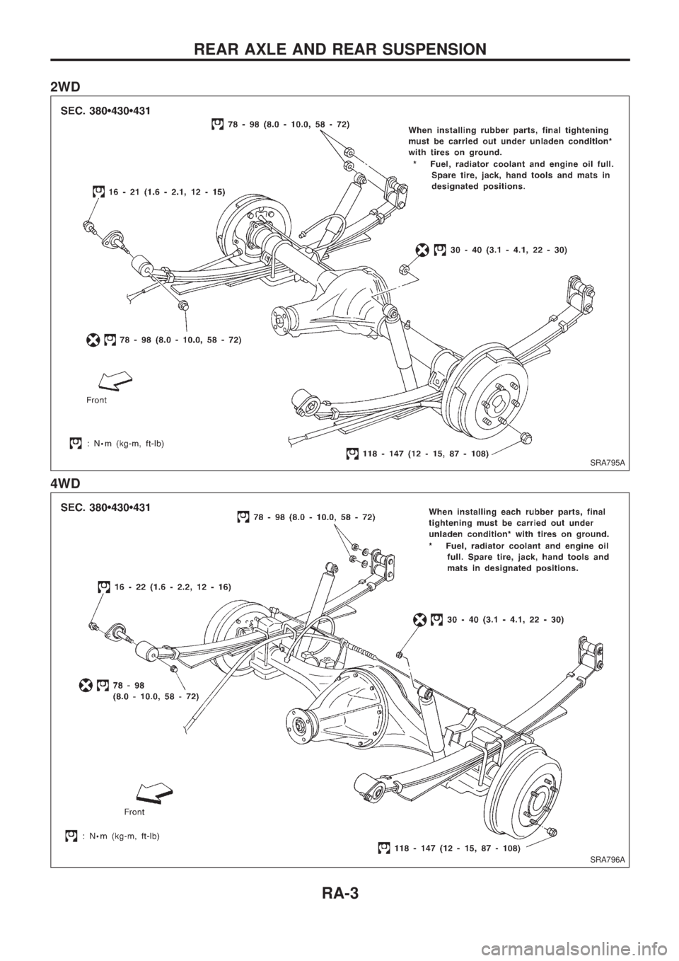 NISSAN PICK-UP 1998 Repair Manual 2WD
4WD
SRA795A
SRA796A
REAR AXLE AND REAR SUSPENSION
RA-3 NISSAN PICK-UP 1998 Repair Manual 2WD
4WD
SRA795A
SRA796A
REAR AXLE AND REAR SUSPENSION
RA-3