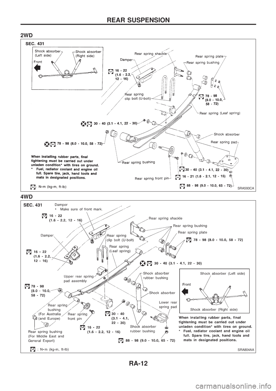NISSAN PICK-UP 1998  Repair Manual 2WD
4WD
SRA593CA
SRA804AA
REAR SUSPENSION
RA-12 