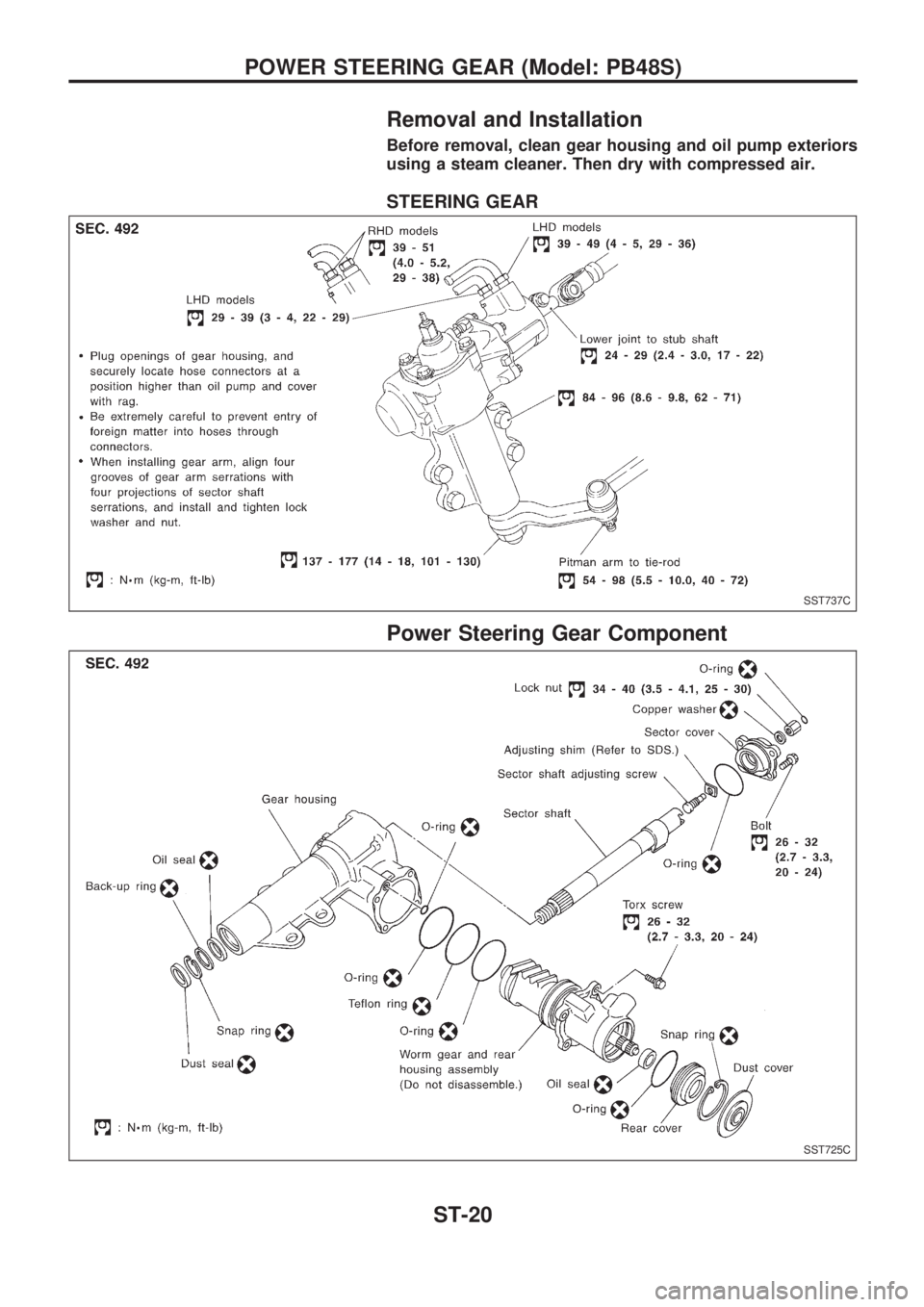 NISSAN PICK-UP 1998  Repair Manual Removal and Installation
Before removal, clean gear housing and oil pump exteriors
using a steam cleaner. Then dry with compressed air.
STEERING GEAR
Power Steering Gear Component
SST737C
SST725C
POWE