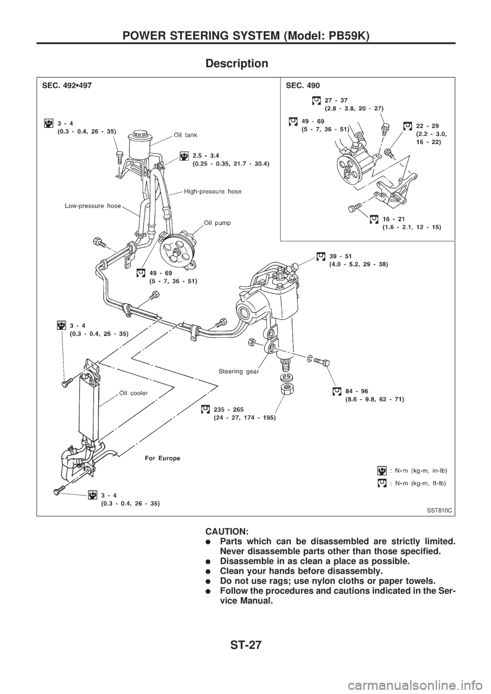 NISSAN PICK-UP 1998  Repair Manual Description
CAUTION:
lParts which can be disassembled are strictly limited.
Never disassemble parts other than those specified.
lDisassemble in as clean a place as possible.
lClean your hands before d