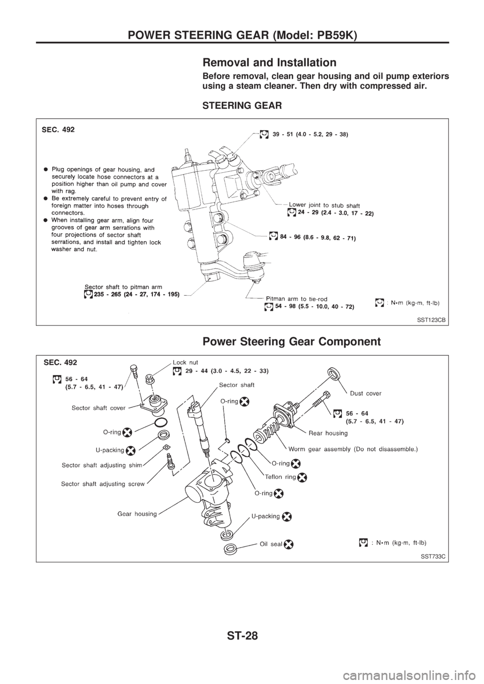 NISSAN PICK-UP 1998  Repair Manual Removal and Installation
Before removal, clean gear housing and oil pump exteriors
using a steam cleaner. Then dry with compressed air.
STEERING GEAR
Power Steering Gear Component
SST123CB
SST733C
POW
