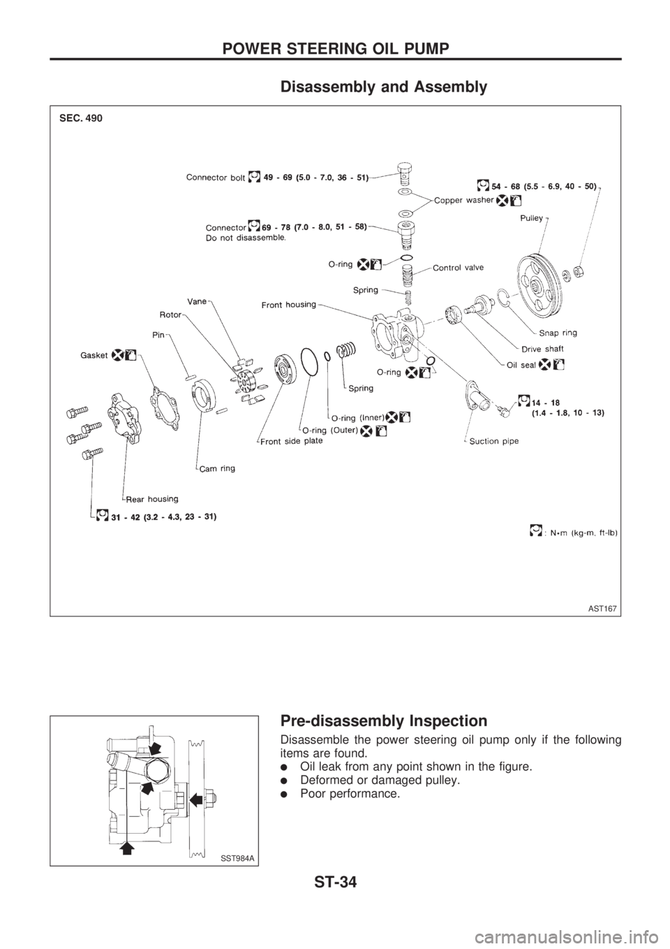 NISSAN PICK-UP 1998  Repair Manual Disassembly and Assembly
Pre-disassembly Inspection
Disassemble the power steering oil pump only if the following
items are found.
lOil leak from any point shown in the figure.
lDeformed or damaged pu