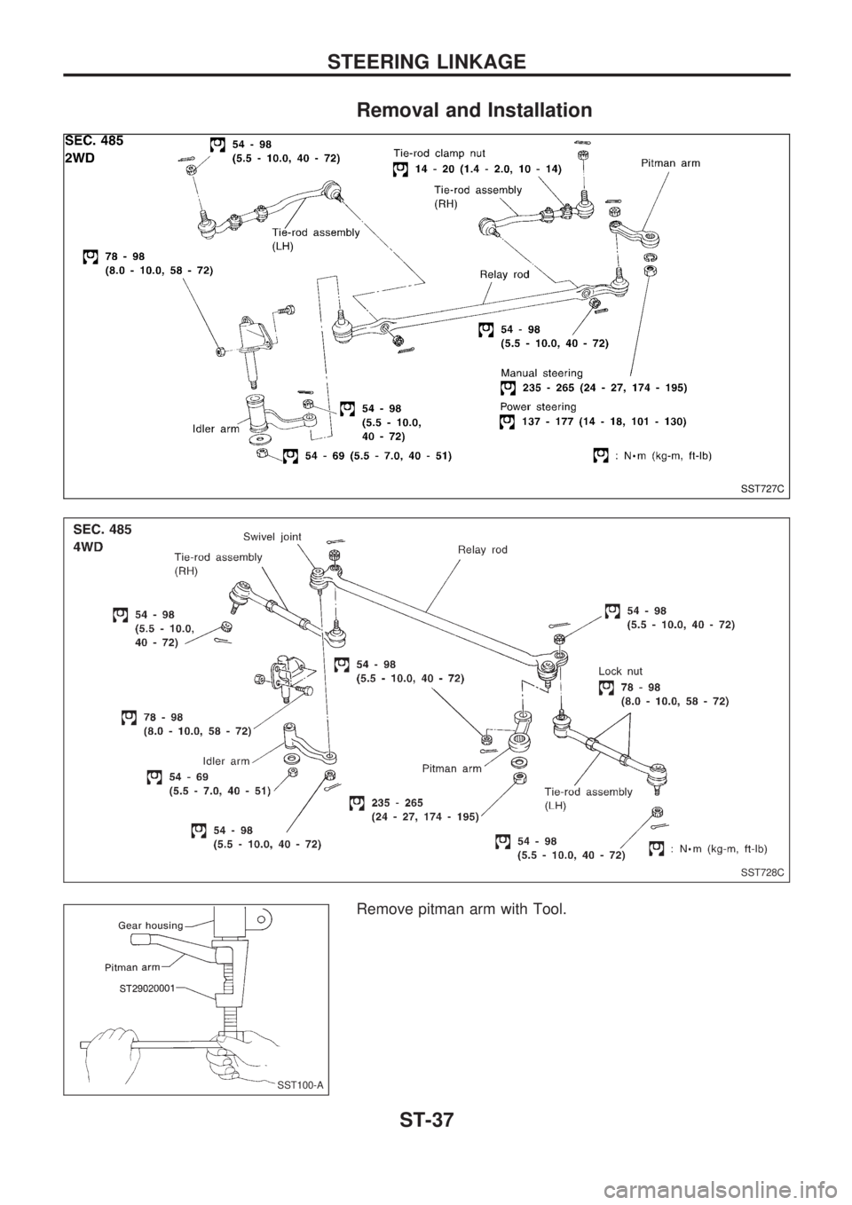NISSAN PICK-UP 1998  Repair Manual Removal and Installation
Remove pitman arm with Tool.
SST727C
SST728C
SST100-A
STEERING LINKAGE
ST-37 