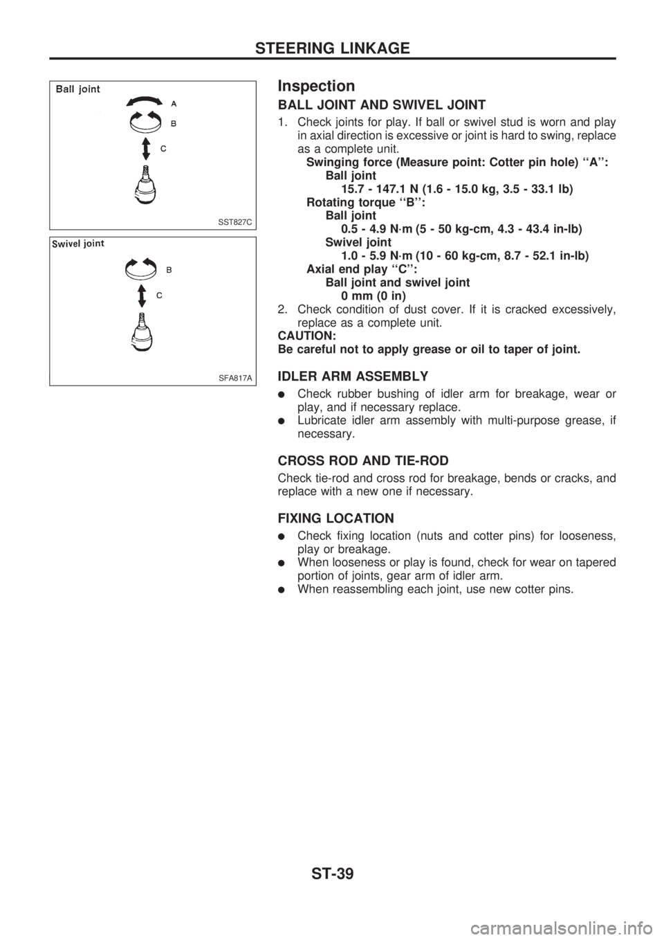 NISSAN PICK-UP 1998 Repair Manual Inspection
BALL JOINT AND SWIVEL JOINT
1. Check joints for play. If ball or swivel stud is worn and play
in axial direction is excessive or joint is hard to swing, replace
as a complete unit.
Swinging NISSAN PICK-UP 1998 Repair Manual Inspection
BALL JOINT AND SWIVEL JOINT
1. Check joints for play. If ball or swivel stud is worn and play
in axial direction is excessive or joint is hard to swing, replace
as a complete unit.
Swinging