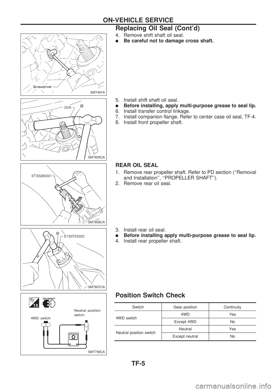NISSAN PICK-UP 1998 Repair Manual 4. Remove shift shaft oil seal.
lBe careful not to damage cross shaft.
5. Install shift shaft oil seal.
lBefore installing, apply multi-purpose grease to seal lip.
6. Install transfer control linkage. NISSAN PICK-UP 1998 Repair Manual 4. Remove shift shaft oil seal.
lBe careful not to damage cross shaft.
5. Install shift shaft oil seal.
lBefore installing, apply multi-purpose grease to seal lip.
6. Install transfer control linkage.
