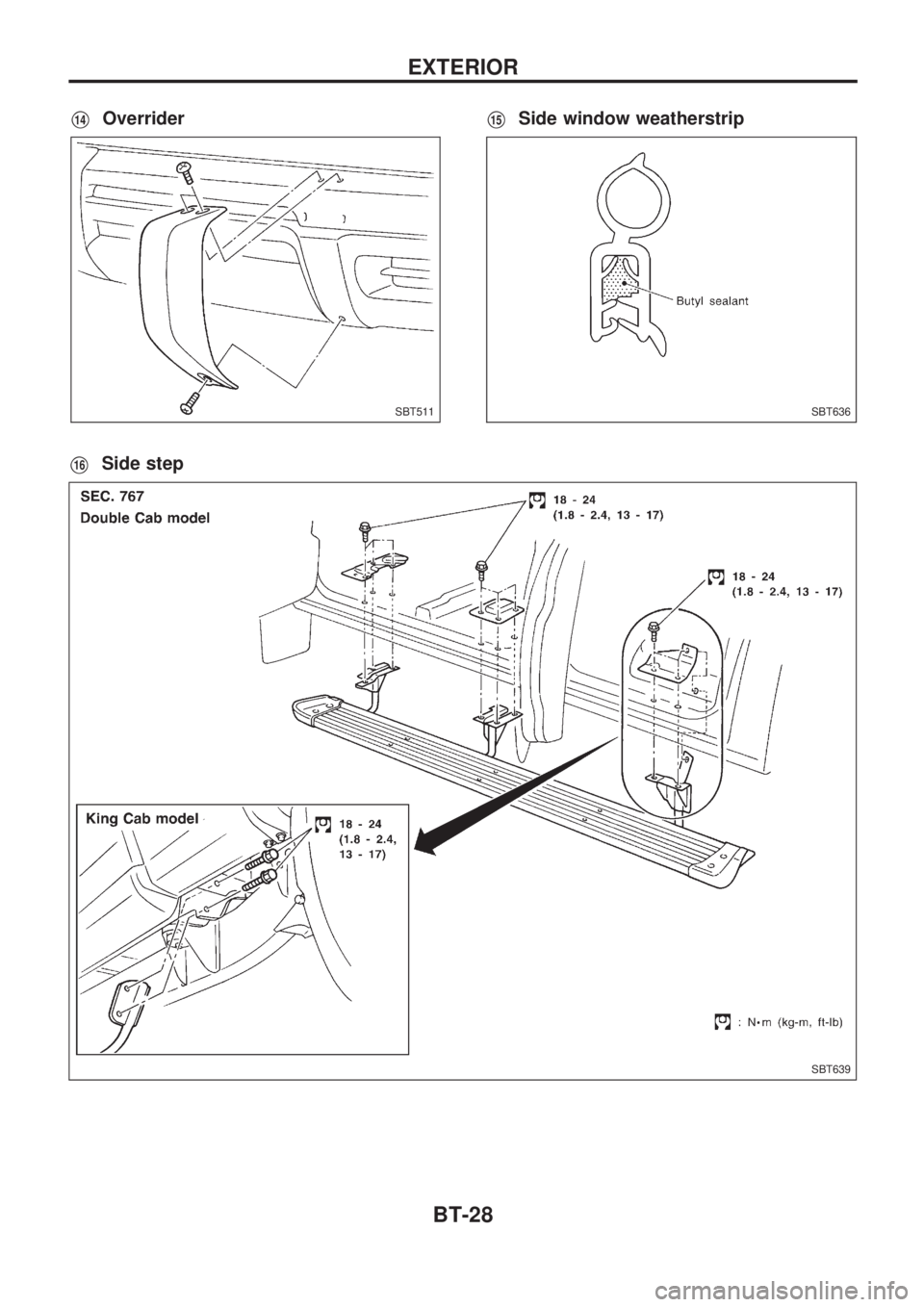 NISSAN PICK-UP 1998 Repair Manual V14OverriderV15Side window weatherstrip
V16Side step
SBT511SBT636
SBT639
EXTERIOR
BT-28 NISSAN PICK-UP 1998 Repair Manual V14OverriderV15Side window weatherstrip
V16Side step
SBT511SBT636
SBT639
EXTERIOR
BT-28