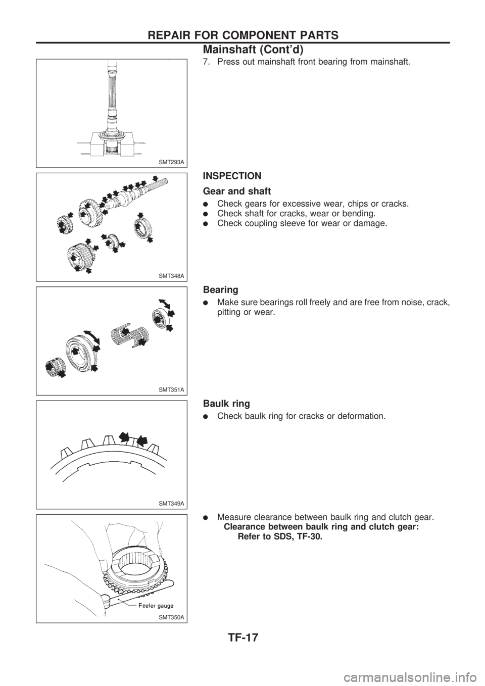 NISSAN PICK-UP 1998  Repair Manual 7. Press out mainshaft front bearing from mainshaft.
INSPECTION
Gear and shaft
lCheck gears for excessive wear, chips or cracks.
lCheck shaft for cracks, wear or bending.
lCheck coupling sleeve for we