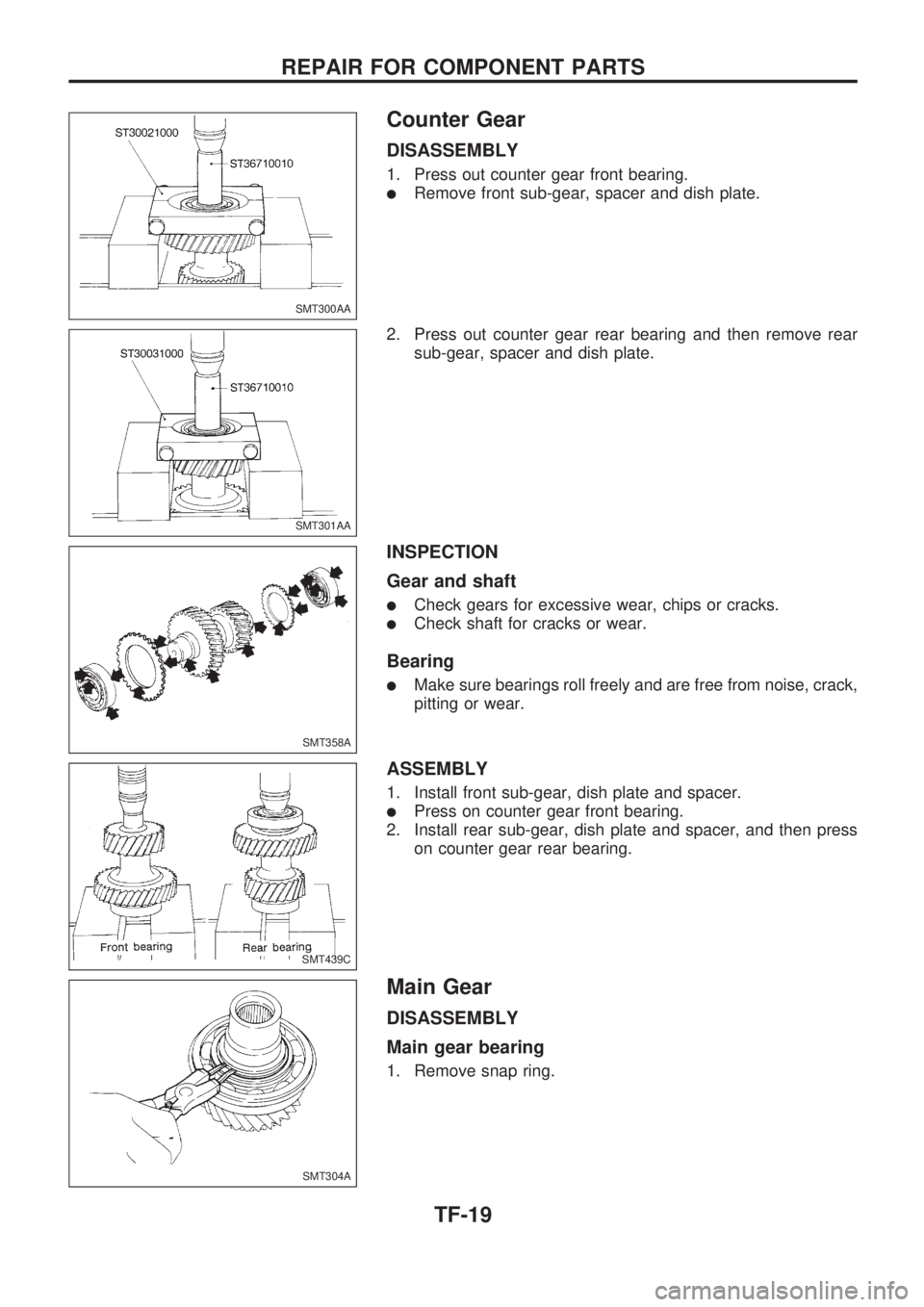 NISSAN PICK-UP 1998  Repair Manual Counter Gear
DISASSEMBLY
1. Press out counter gear front bearing.
lRemove front sub-gear, spacer and dish plate.
2. Press out counter gear rear bearing and then remove rear
sub-gear, spacer and dish p
