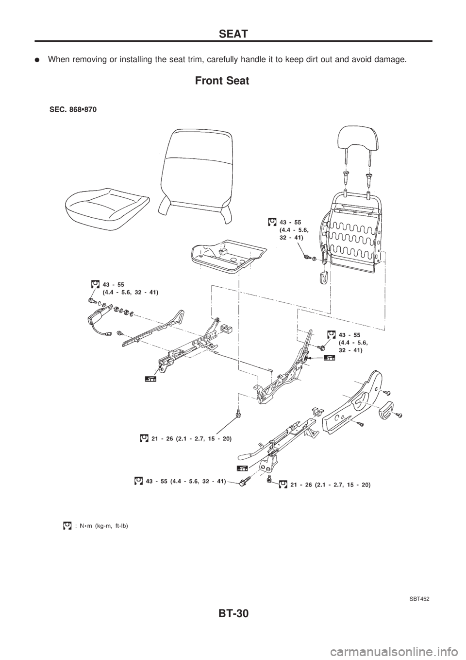 NISSAN PICK-UP 1998 Repair Manual lWhen removing or installing the seat trim, carefully handle it to keep dirt out and avoid damage.
Front Seat
SBT452
SEAT
BT-30 NISSAN PICK-UP 1998 Repair Manual lWhen removing or installing the seat trim, carefully handle it to keep dirt out and avoid damage.
Front Seat
SBT452
SEAT
BT-30