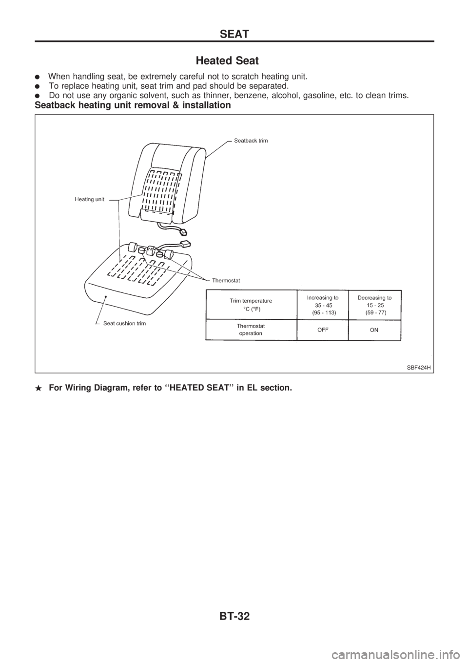 NISSAN PICK-UP 1998  Repair Manual Heated Seat
lWhen handling seat, be extremely careful not to scratch heating unit.
lTo replace heating unit, seat trim and pad should be separated.
lDo not use any organic solvent, such as thinner, be