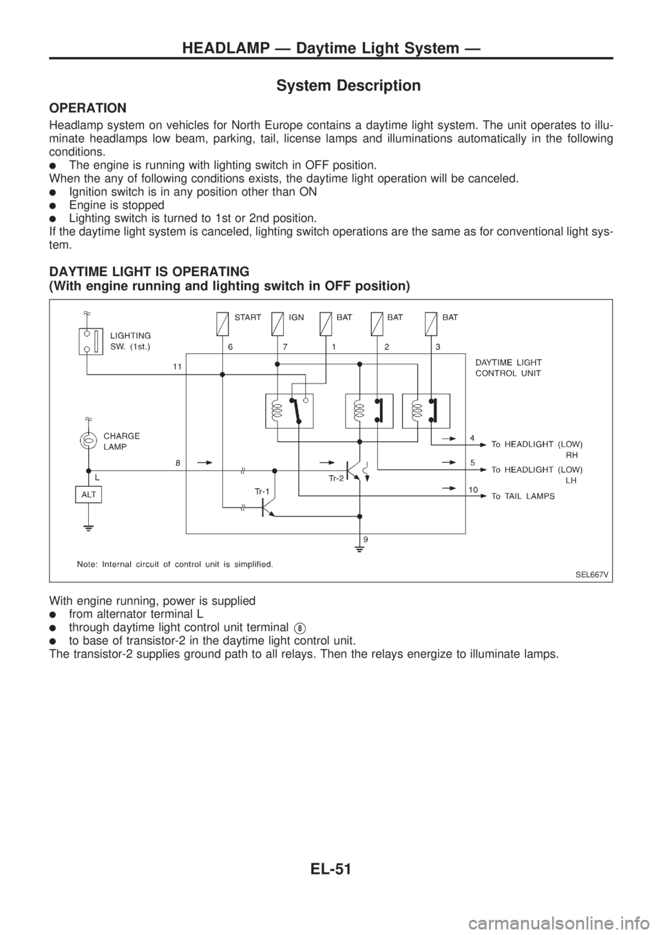 NISSAN PICK-UP 1998  Repair Manual System Description
OPERATION
Headlamp system on vehicles for North Europe contains a daytime light system. The unit operates to illu-
minate headlamps low beam, parking, tail, license lamps and illumi