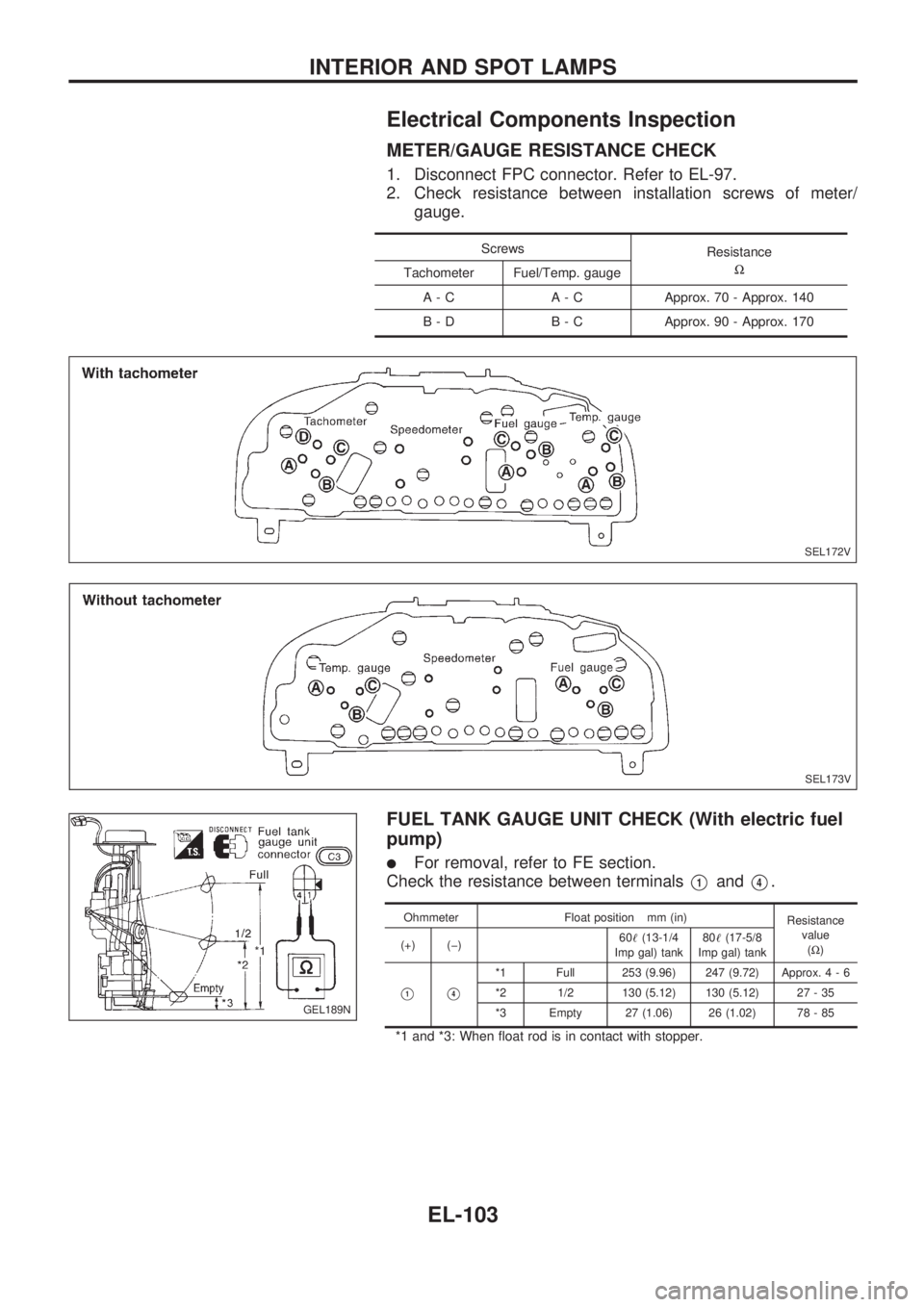 NISSAN PICK-UP 1998 Repair Manual Electrical Components Inspection
METER/GAUGE RESISTANCE CHECK
1. Disconnect FPC connector. Refer to EL-97.
2. Check resistance between installation screws of meter/
gauge.
Screws
Resistance
W
Tachomet NISSAN PICK-UP 1998 Repair Manual Electrical Components Inspection
METER/GAUGE RESISTANCE CHECK
1. Disconnect FPC connector. Refer to EL-97.
2. Check resistance between installation screws of meter/
gauge.
Screws
Resistance
W
Tachomet
