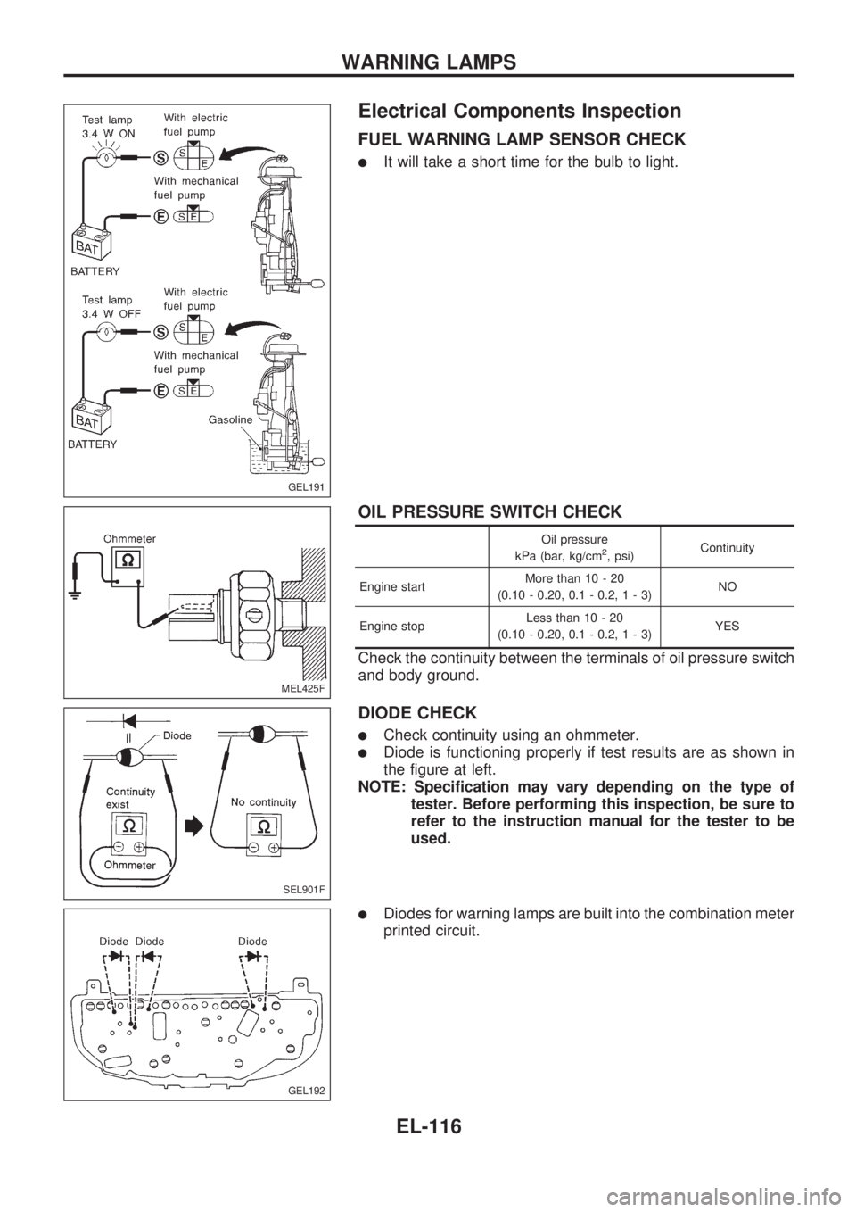 NISSAN PICK-UP 1998  Repair Manual Electrical Components Inspection
FUEL WARNING LAMP SENSOR CHECK
lIt will take a short time for the bulb to light.
OIL PRESSURE SWITCH CHECK
Oil pressure
kPa (bar, kg/cm2, psi)Continuity
Engine startMo