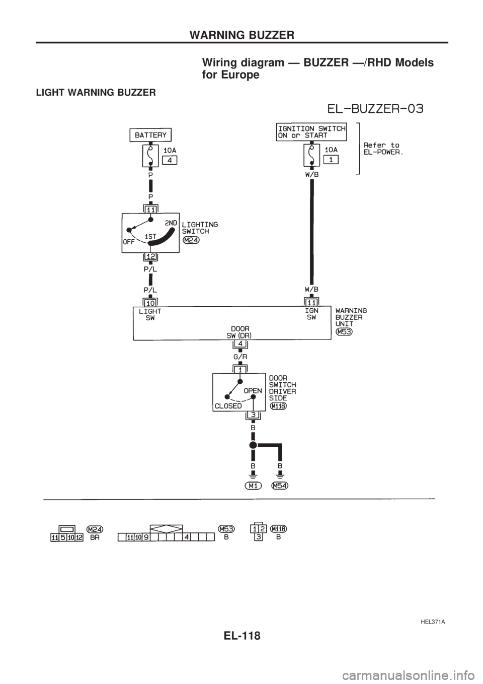 NISSAN PICK-UP 1998  Repair Manual Wiring diagram Ð BUZZER Ð/RHD Models
for Europe
LIGHT WARNING BUZZER
HEL371A
WARNING BUZZER
EL-118 