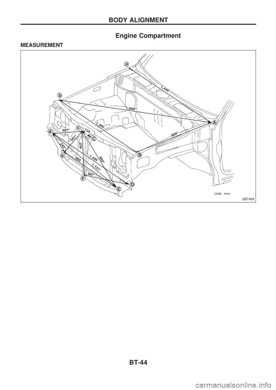 NISSAN PICK-UP 1998 Repair Manual Engine Compartment
MEASUREMENT
SBT459
BODY ALIGNMENT
BT-44 NISSAN PICK-UP 1998 Repair Manual Engine Compartment
MEASUREMENT
SBT459
BODY ALIGNMENT
BT-44