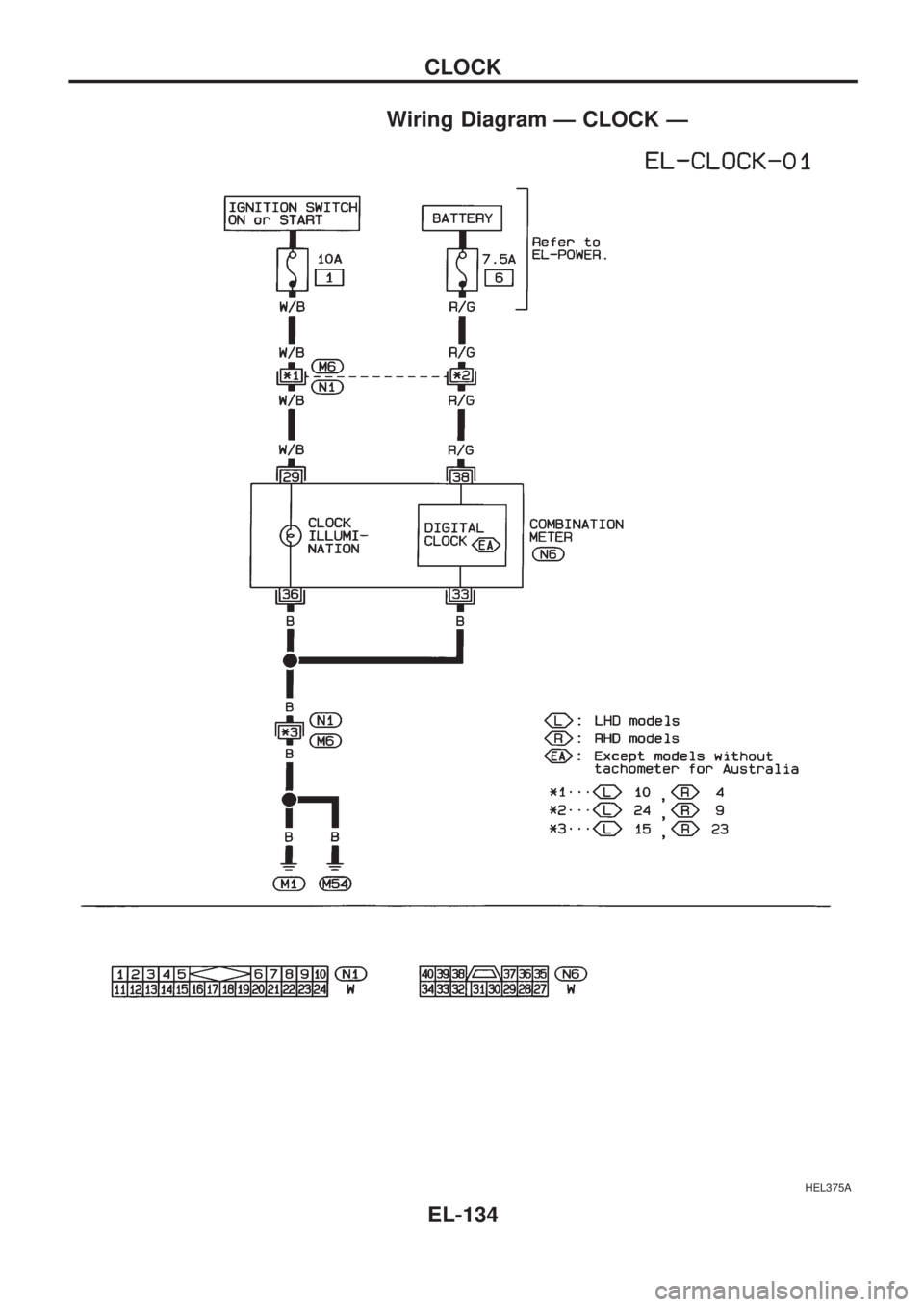 NISSAN PICK-UP 1998  Repair Manual Wiring Diagram Ð CLOCK Ð
HEL375A
CLOCK
EL-134 