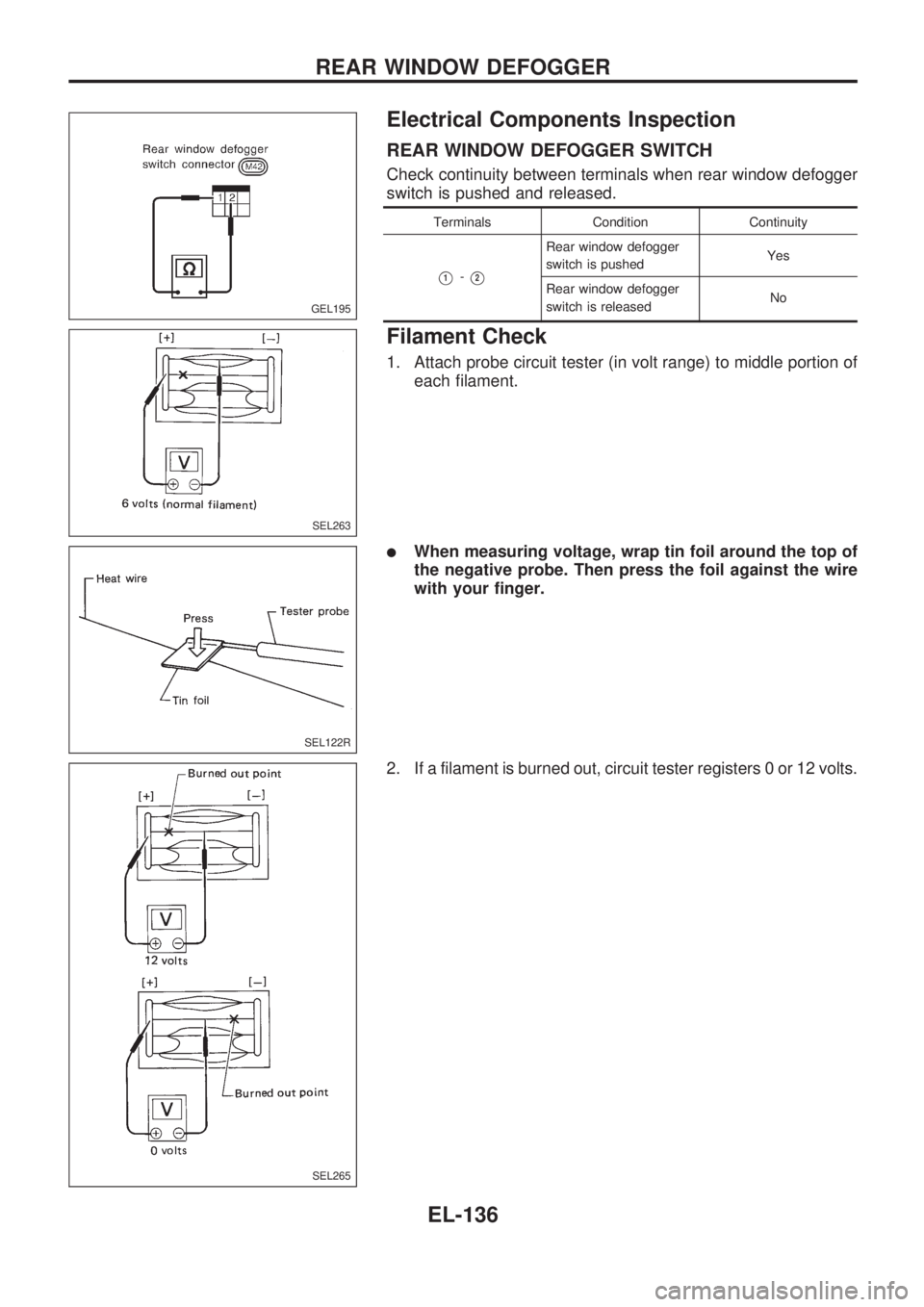 NISSAN PICK-UP 1998  Repair Manual Electrical Components Inspection
REAR WINDOW DEFOGGER SWITCH
Check continuity between terminals when rear window defogger
switch is pushed and released.
Terminals Condition Continuity
V1-V2
Rear windo