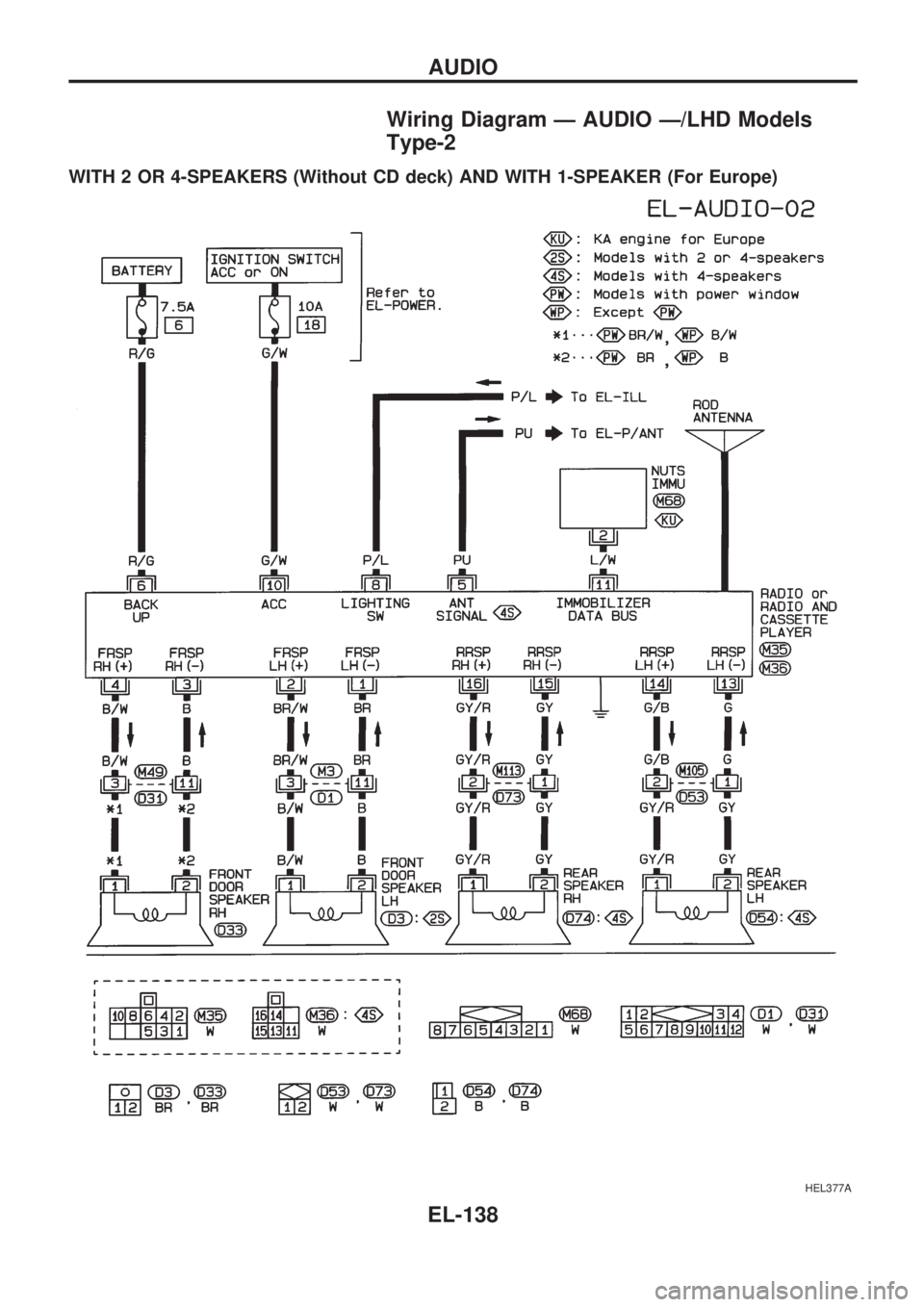 NISSAN PICK-UP 1998  Repair Manual Wiring Diagram Ð AUDIO Ð/LHD Models
Type-2
WITH 2 OR 4-SPEAKERS (Without CD deck) AND WITH 1-SPEAKER (For Europe)
HEL377A
AUDIO
EL-138 
