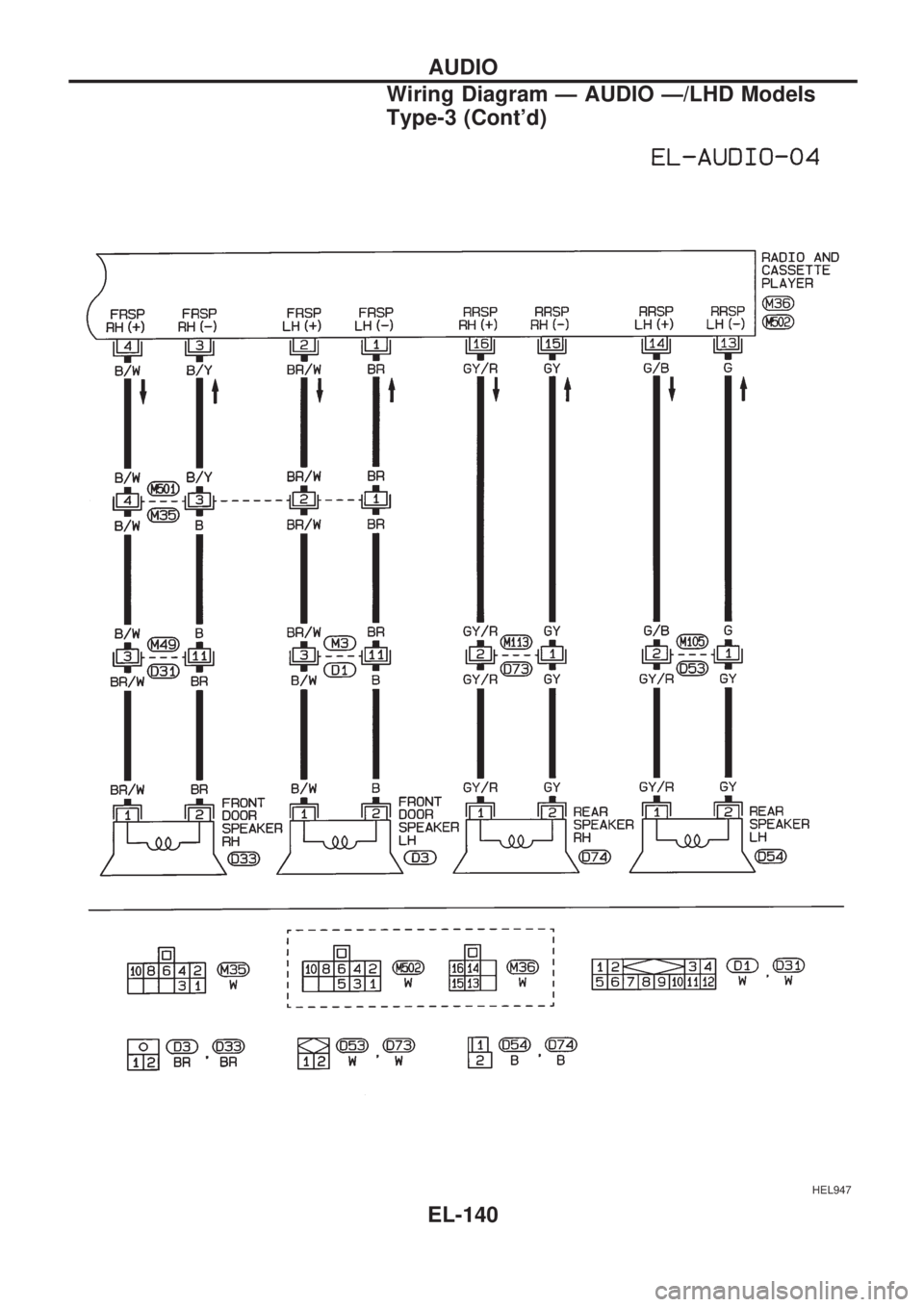 NISSAN PICK-UP 1998  Repair Manual HEL947
AUDIO
Wiring Diagram Ð AUDIO Ð/LHD Models
Type-3 (Contd)
EL-140 