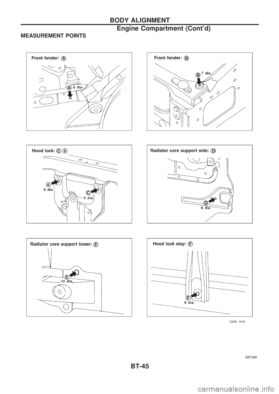 NISSAN PICK-UP 1998 Repair Manual MEASUREMENT POINTS
SBT460
BODY ALIGNMENT
Engine Compartment (Contd)
BT-45 NISSAN PICK-UP 1998 Repair Manual MEASUREMENT POINTS
SBT460
BODY ALIGNMENT
Engine Compartment (Contd)
BT-45