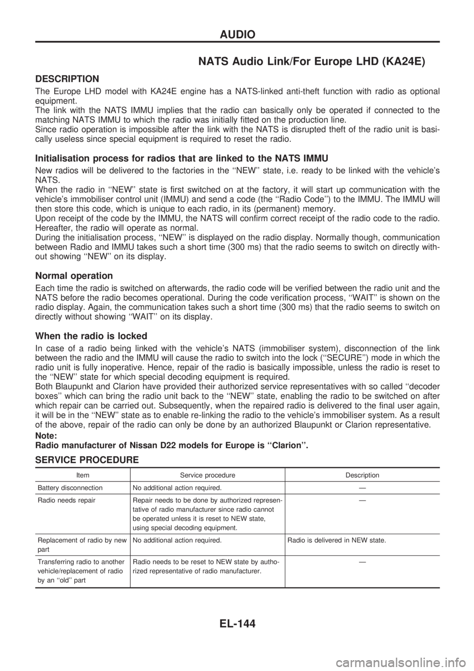 NISSAN PICK-UP 1998 Repair Manual NATS Audio Link/For Europe LHD (KA24E)
DESCRIPTION
The Europe LHD model with KA24E engine has a NATS-linked anti-theft function with radio as optional
equipment.
The link with the NATS IMMU implies th NISSAN PICK-UP 1998 Repair Manual NATS Audio Link/For Europe LHD (KA24E)
DESCRIPTION
The Europe LHD model with KA24E engine has a NATS-linked anti-theft function with radio as optional
equipment.
The link with the NATS IMMU implies th