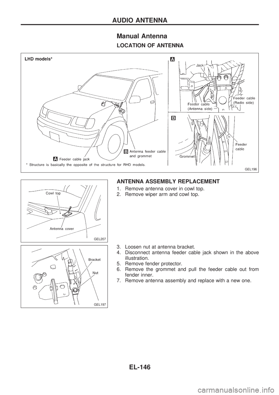 NISSAN PICK-UP 1998 Repair Manual Manual Antenna
LOCATION OF ANTENNA
ANTENNA ASSEMBLY REPLACEMENT
1. Remove antenna cover in cowl top.
2. Remove wiper arm and cowl top.
3. Loosen nut at antenna bracket.
4. Disconnect antenna feeder ca NISSAN PICK-UP 1998 Repair Manual Manual Antenna
LOCATION OF ANTENNA
ANTENNA ASSEMBLY REPLACEMENT
1. Remove antenna cover in cowl top.
2. Remove wiper arm and cowl top.
3. Loosen nut at antenna bracket.
4. Disconnect antenna feeder ca
